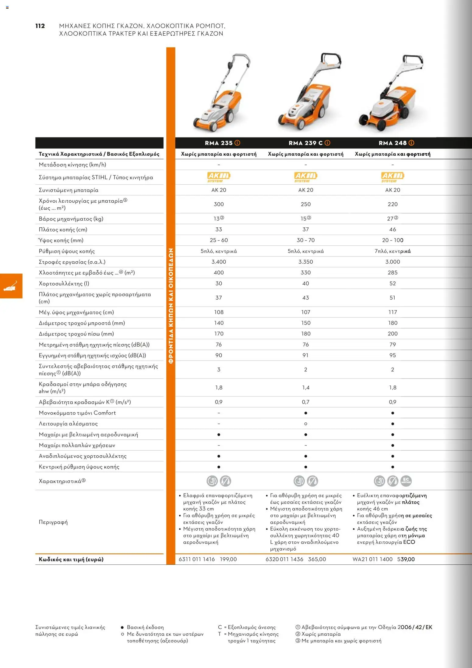 Stihl - Κατάλογος – σε ισχύ από 01.02.2026 | Σελίδα: 113