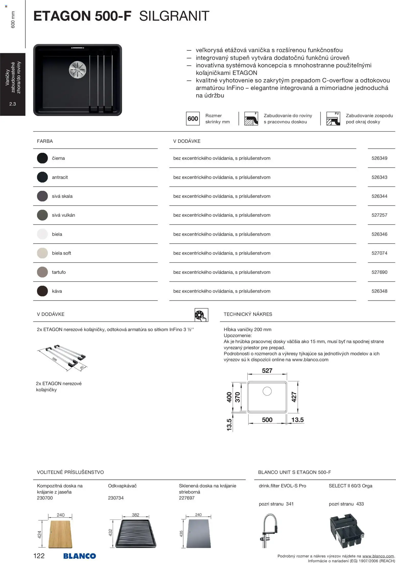 Nové Blanco akcie – leták je platný od 04.02.2026 | Strana: 124