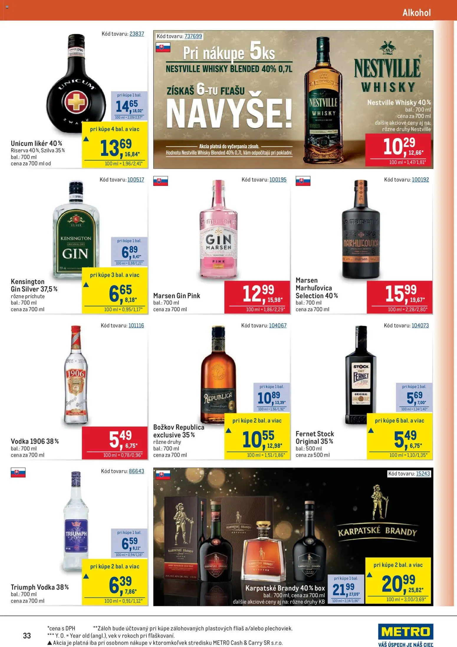 Nové Metro akcie – leták je platný od 19.11.2025 | Strana: 33 | Produkty: Gin, Brandy, Fernet, Alkohol