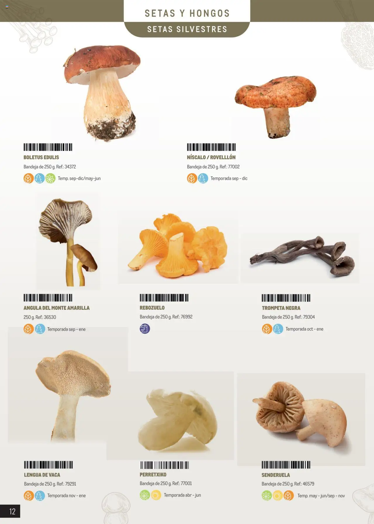Makro - Canarias │ válido desde el 04.03.2025 | Página: 12 | Productos: Bandeja