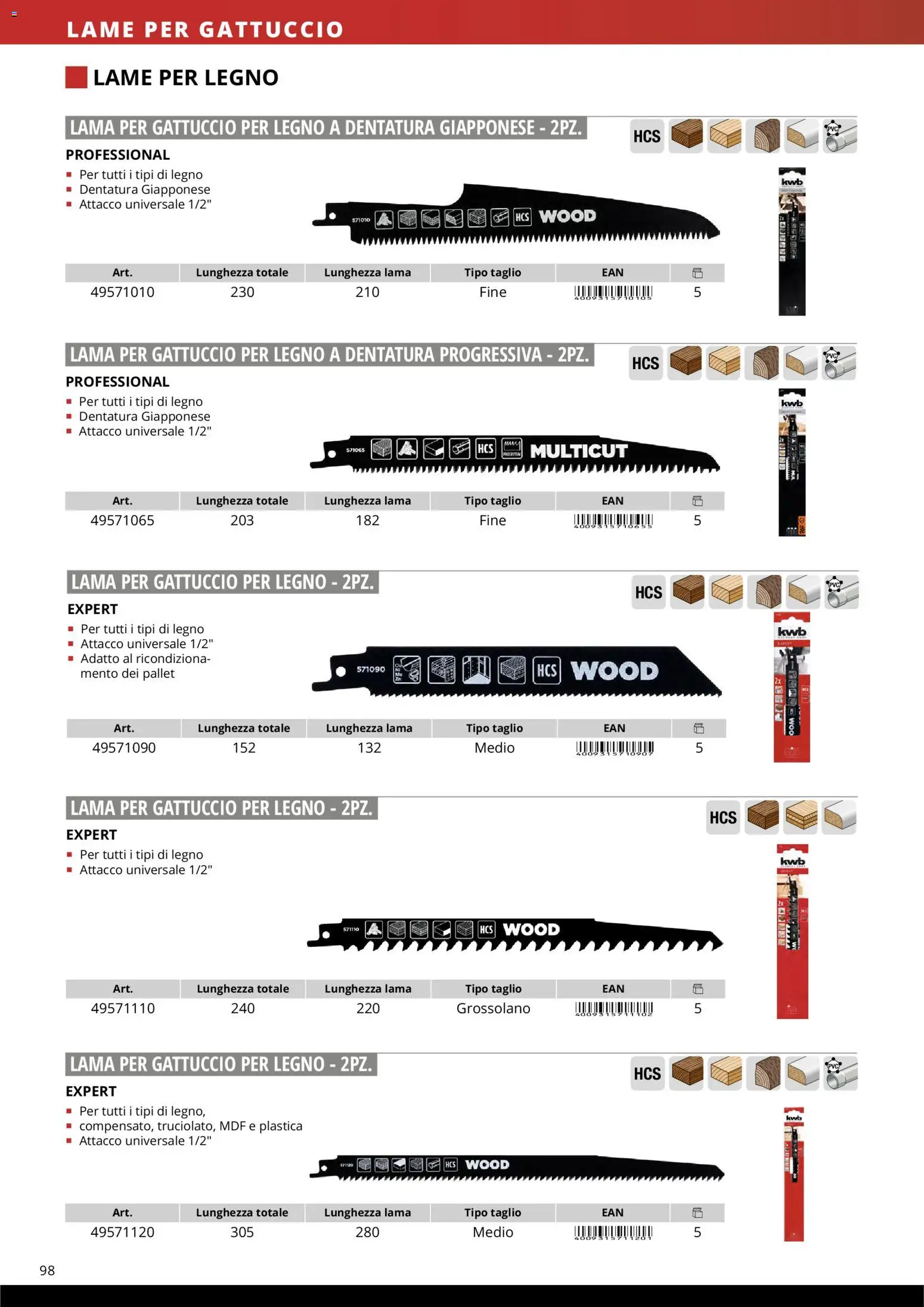 Volantino Einhell del 17.03.2026 | Pagina: 100
