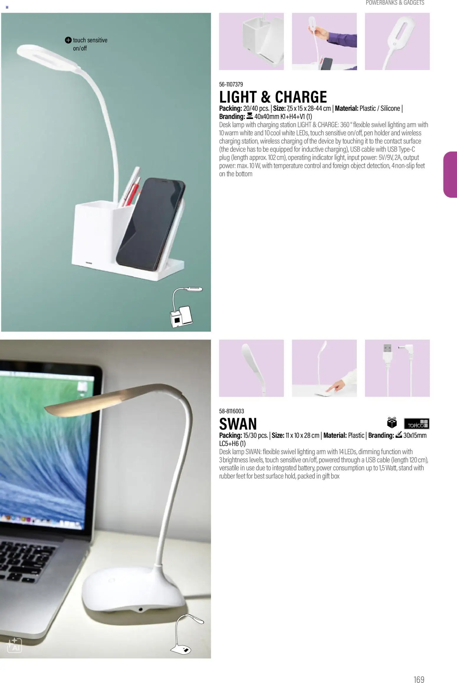 Sapo Giveaways Promotion tops – σε ισχύ από 14.01.2026 | Σελίδα: 169 | Προϊόντα: Hoitoaine