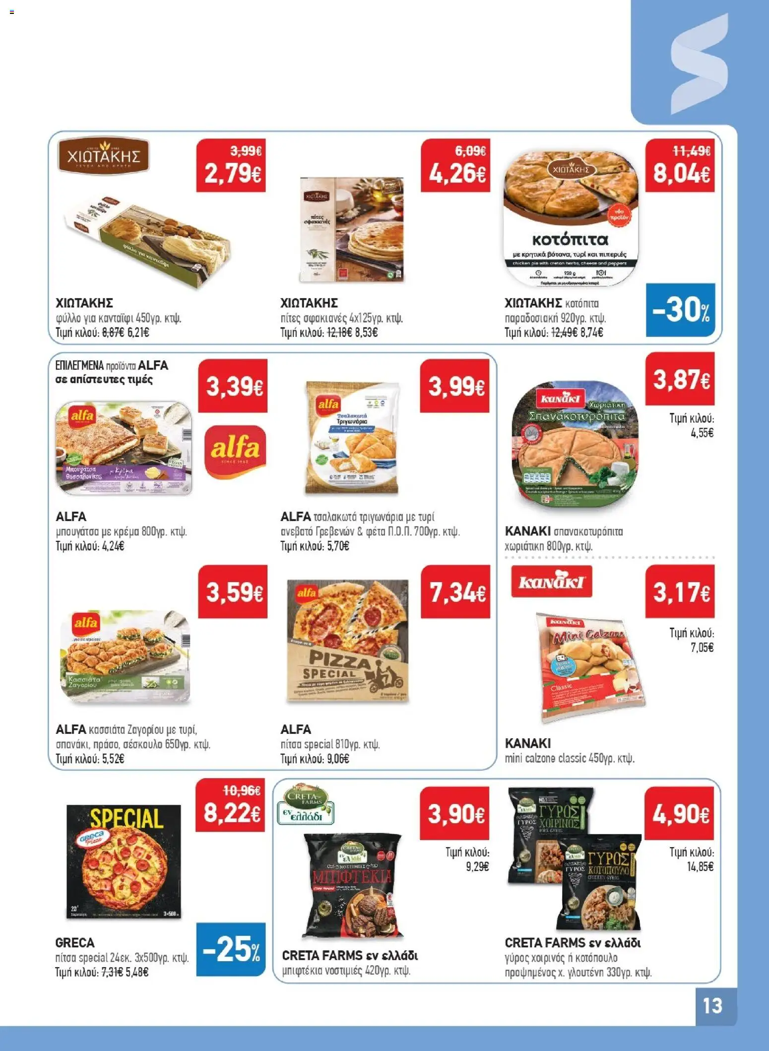 Synka - Προσφορές από 16/04/2026 🛍️ Δείτε τις καλύτερες προσφορές! | Ελλάδα