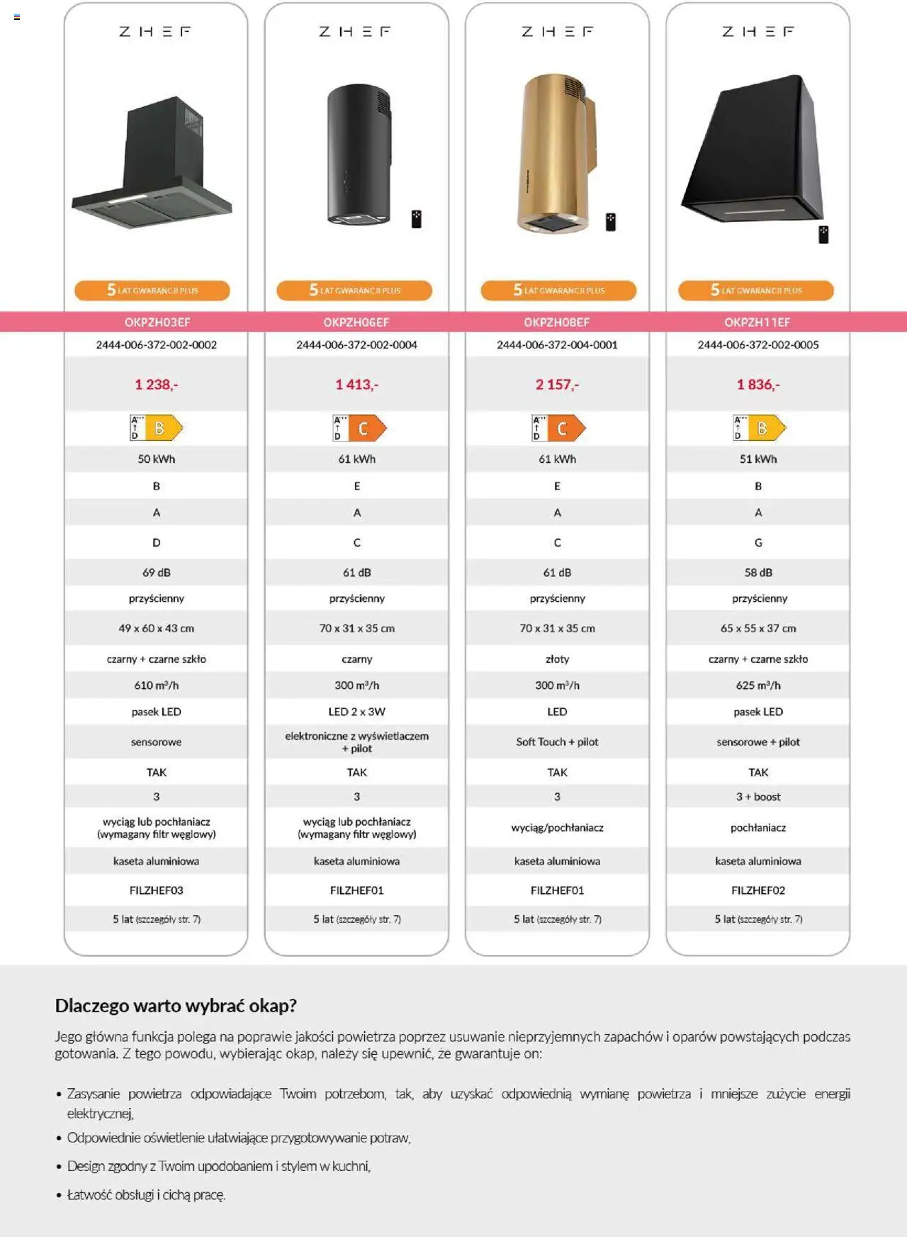 Salony Agata Gazetka - ZHEF Okapy od 01.09.2025 | Strona: 5 | Produkty: Pasek, Okap