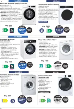 Centar Tehnike katalog | vrijedi od 02.09.2025 | Stranica: 12