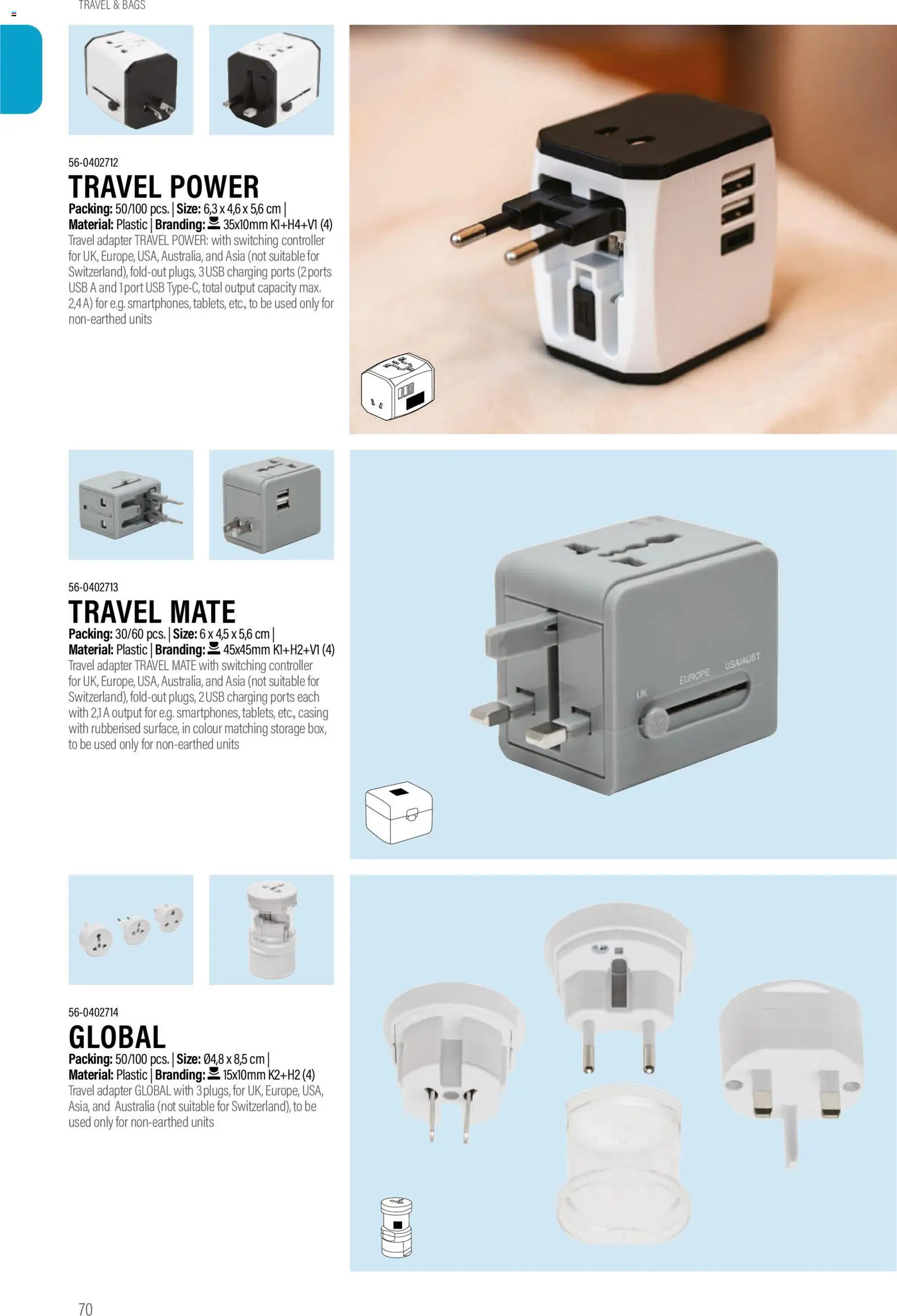 Sapo Giveaways Promotion tops – σε ισχύ από 14.01.2026 | Σελίδα: 70 | Προϊόντα: Hoitoaine