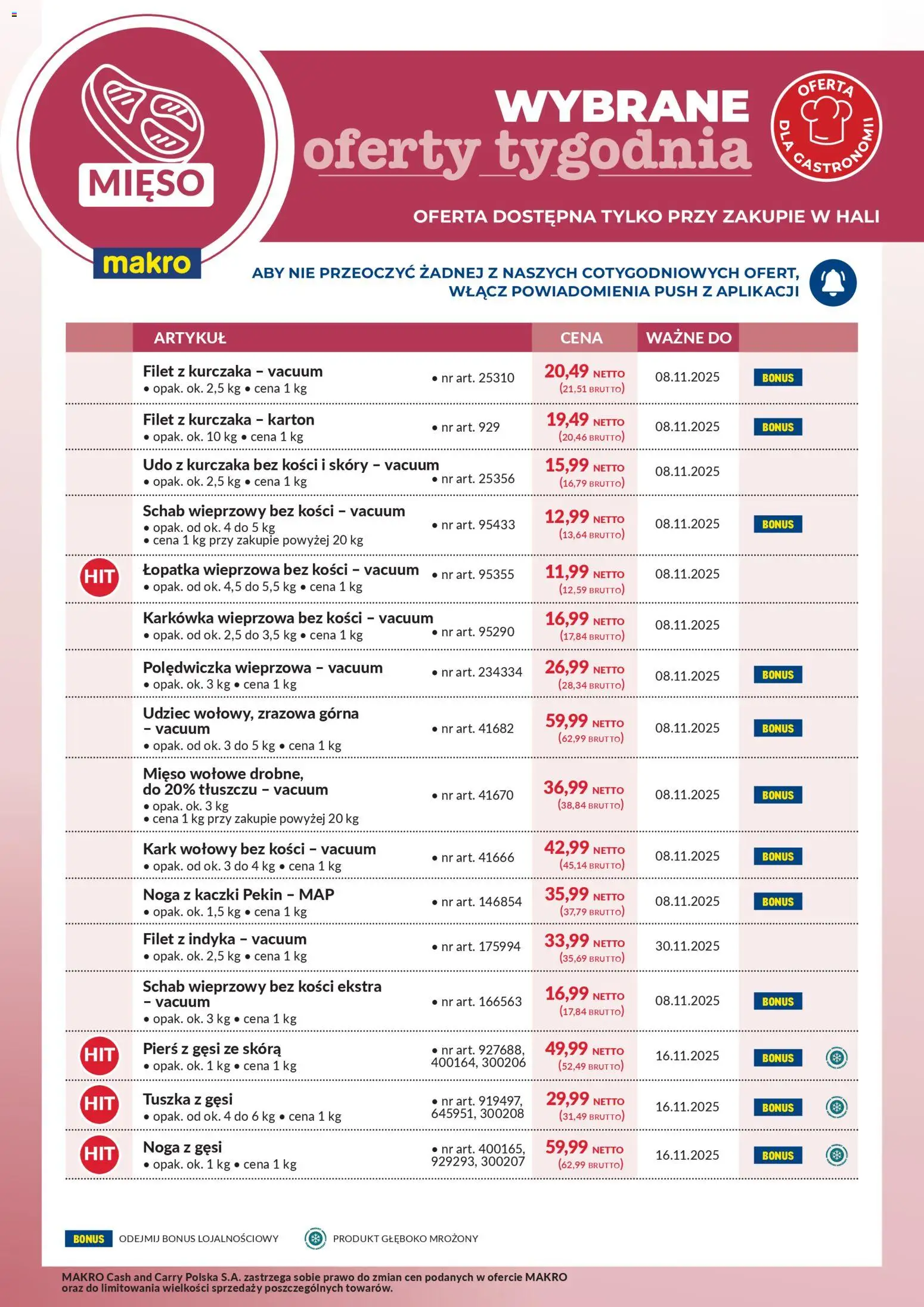 Makro Gazetka - Wybrane oferty tygodnia od 03.11.2025 | Strona: 1 | Produkty: Pierś z gęsi, Schab wieprzowy, Polędwiczka wieprzowa, Noga z kaczki