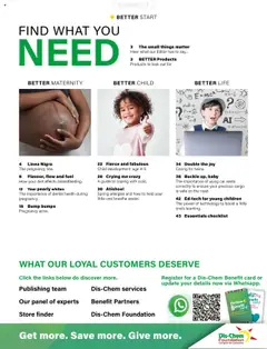 New Baby City catalogue – valid from 01.09.2025 | Page: 2