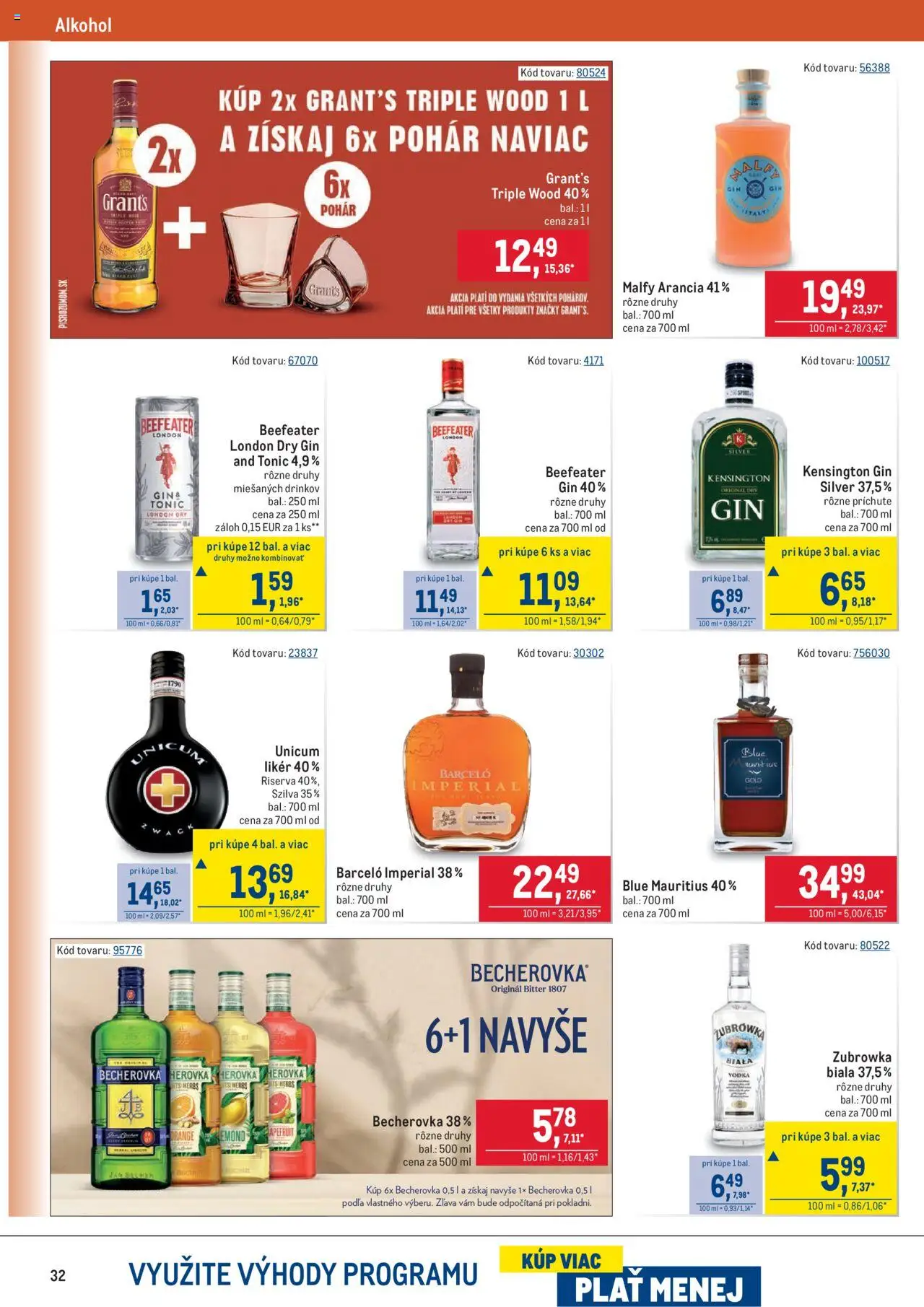 Nové Metro akcie – leták je platný od 08.10.2025 | Strana: 32 | Produkty: Becherovka, Beefeater, Gin, Vodka