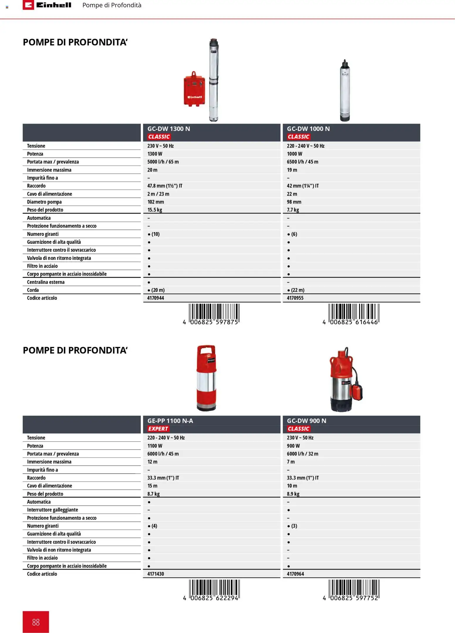 Volantino Einhell del 02.03.2026 | Pagina: 90 | Prodotti: Cavo