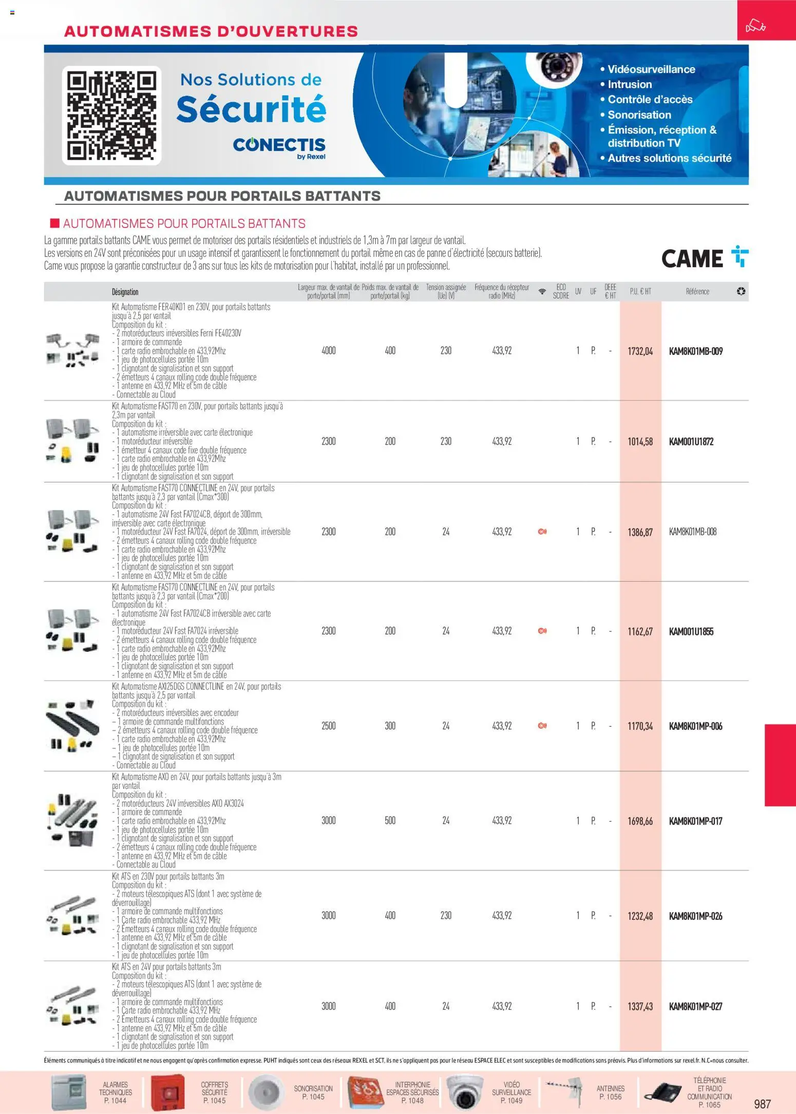 {H1} | Page: 36 | Produits: Vidéo, Poids, Portail, Armoire