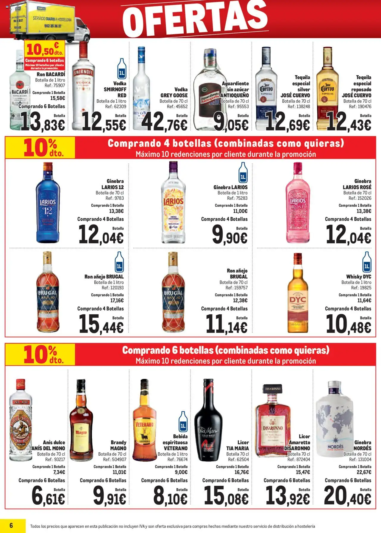 Makro - Ofertas Palma Castellón │ válido desde el 06.10.2025 | Página: 6 | Productos: Licor, Vodka, Whisky, Ψωμί ολικής άλεσης