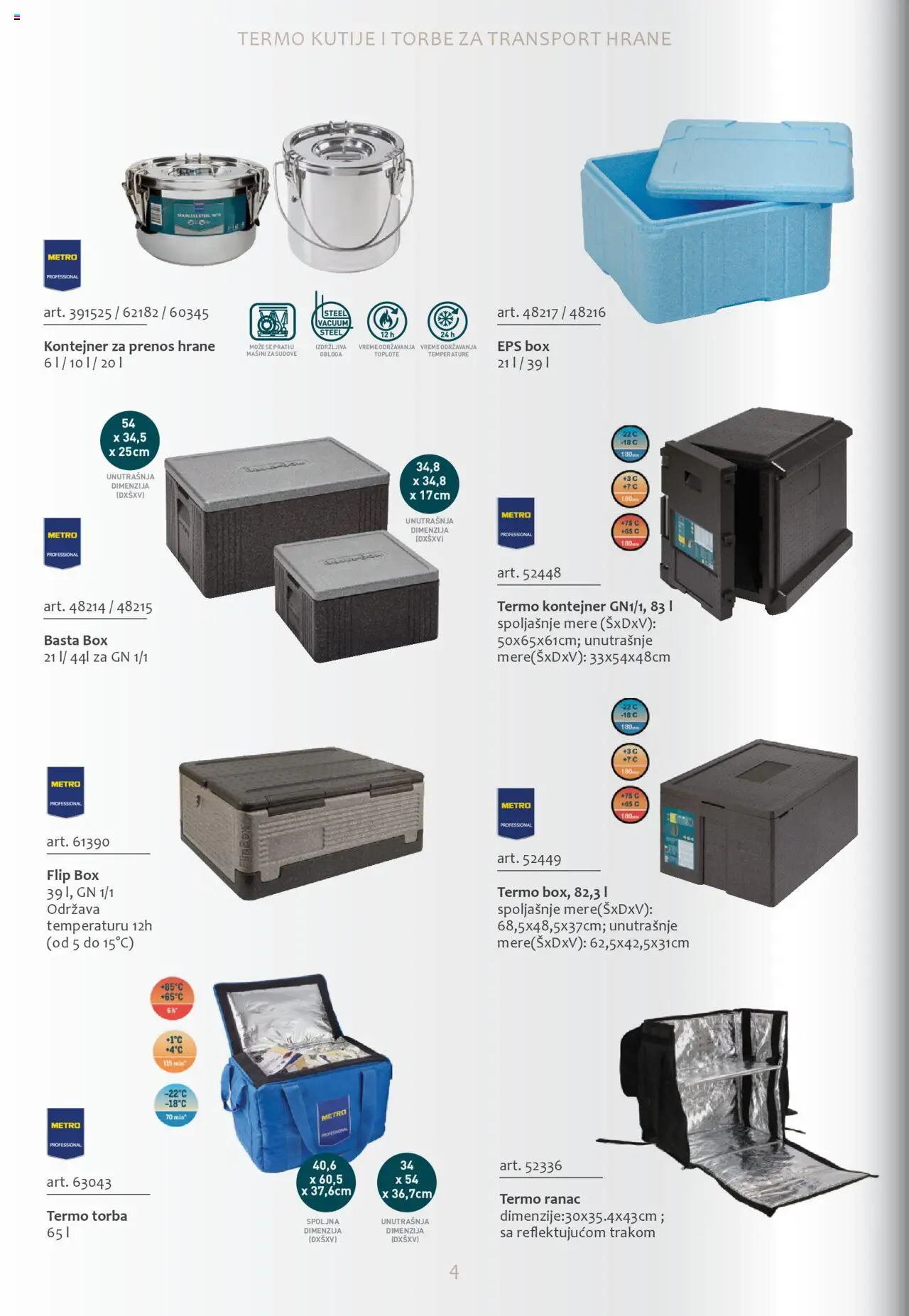 Metro katalog - važi od 01.10.2024 | Strana: 4 | Proizvode: Ranac, Torba