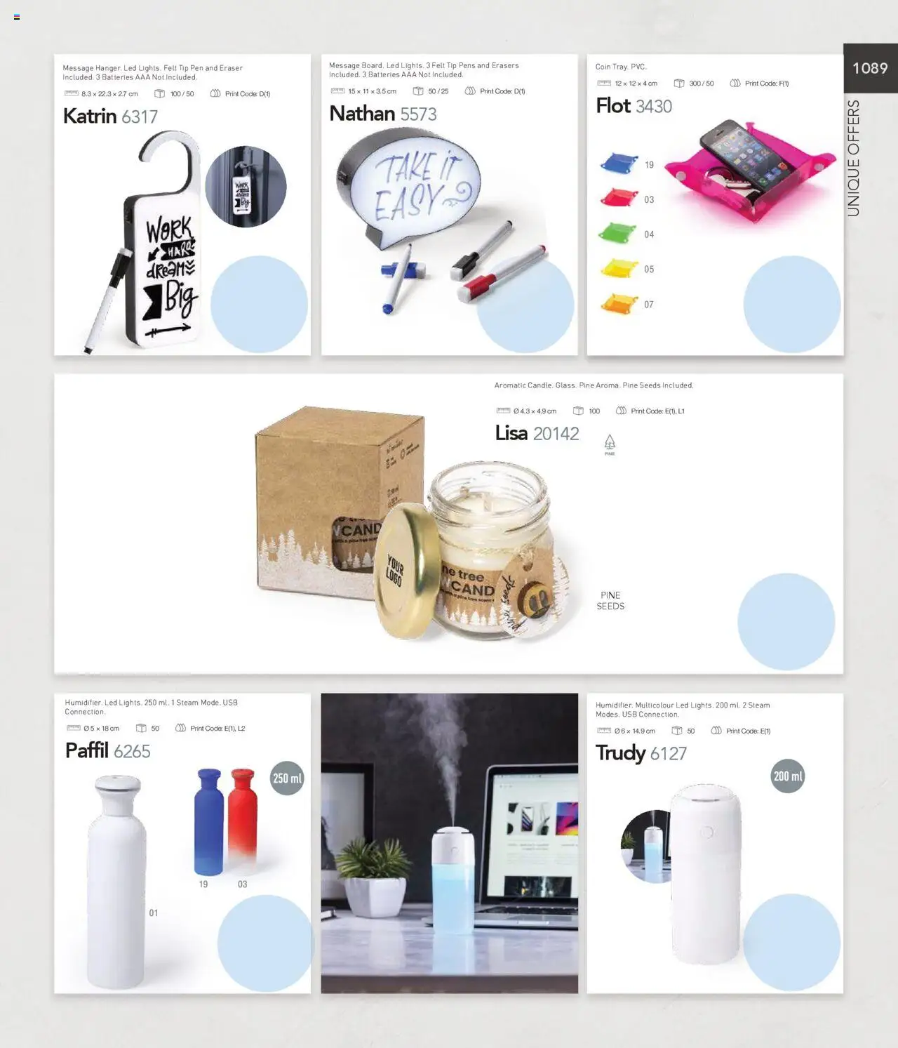 Sapo Giveaways Catalogue – σε ισχύ από 01.01.2025 | Σελίδα: 1091 | Προϊόντα: Hoitoaine