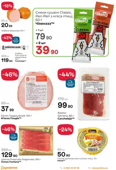 Рукавичка акції дійснийкції з 25.01.2026 | Сторінка: 4 | Товари: Шинка, Ковбаса, Хамон, Паштет