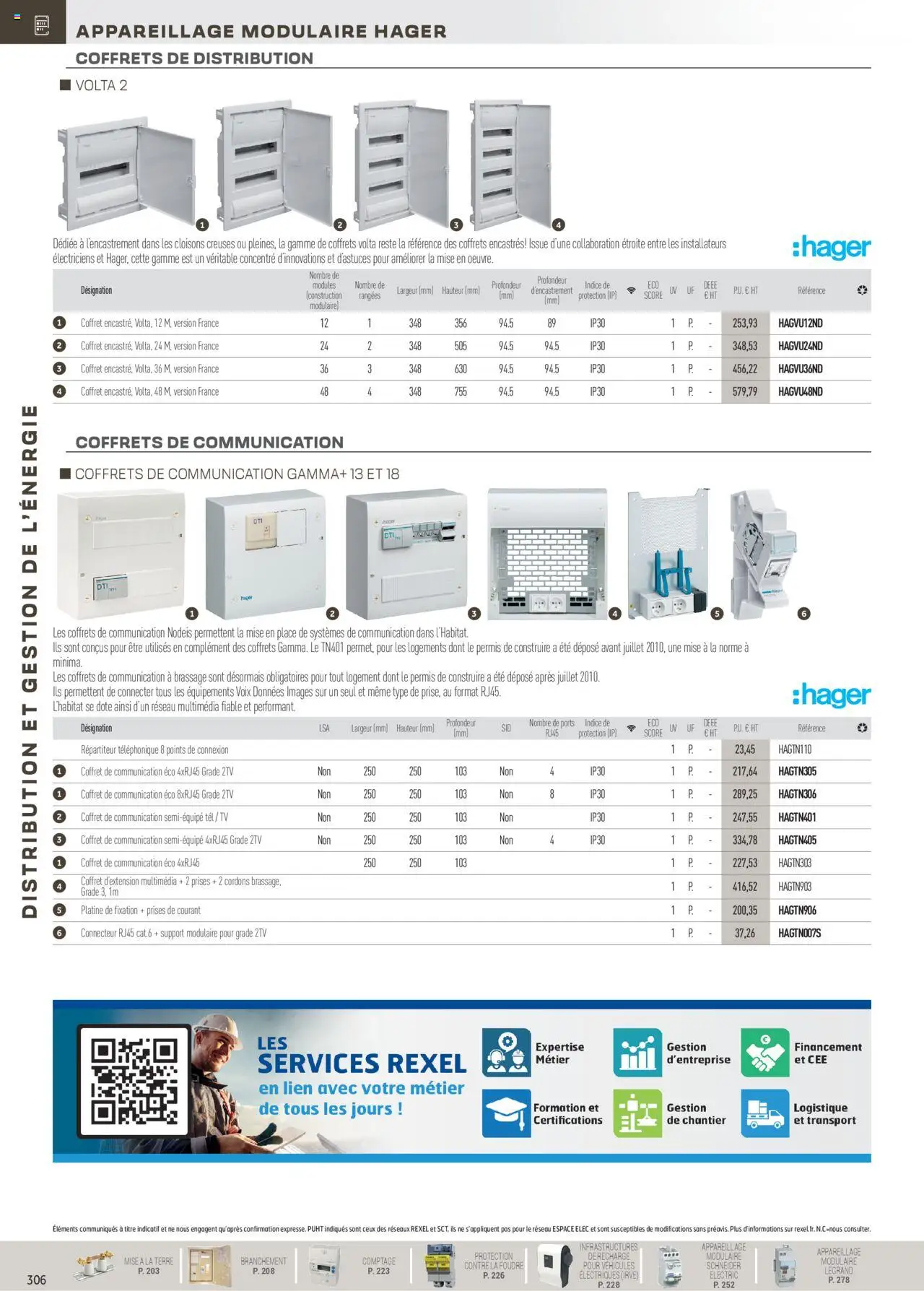  | Page: 106 | Produits: Connecteur, Prises