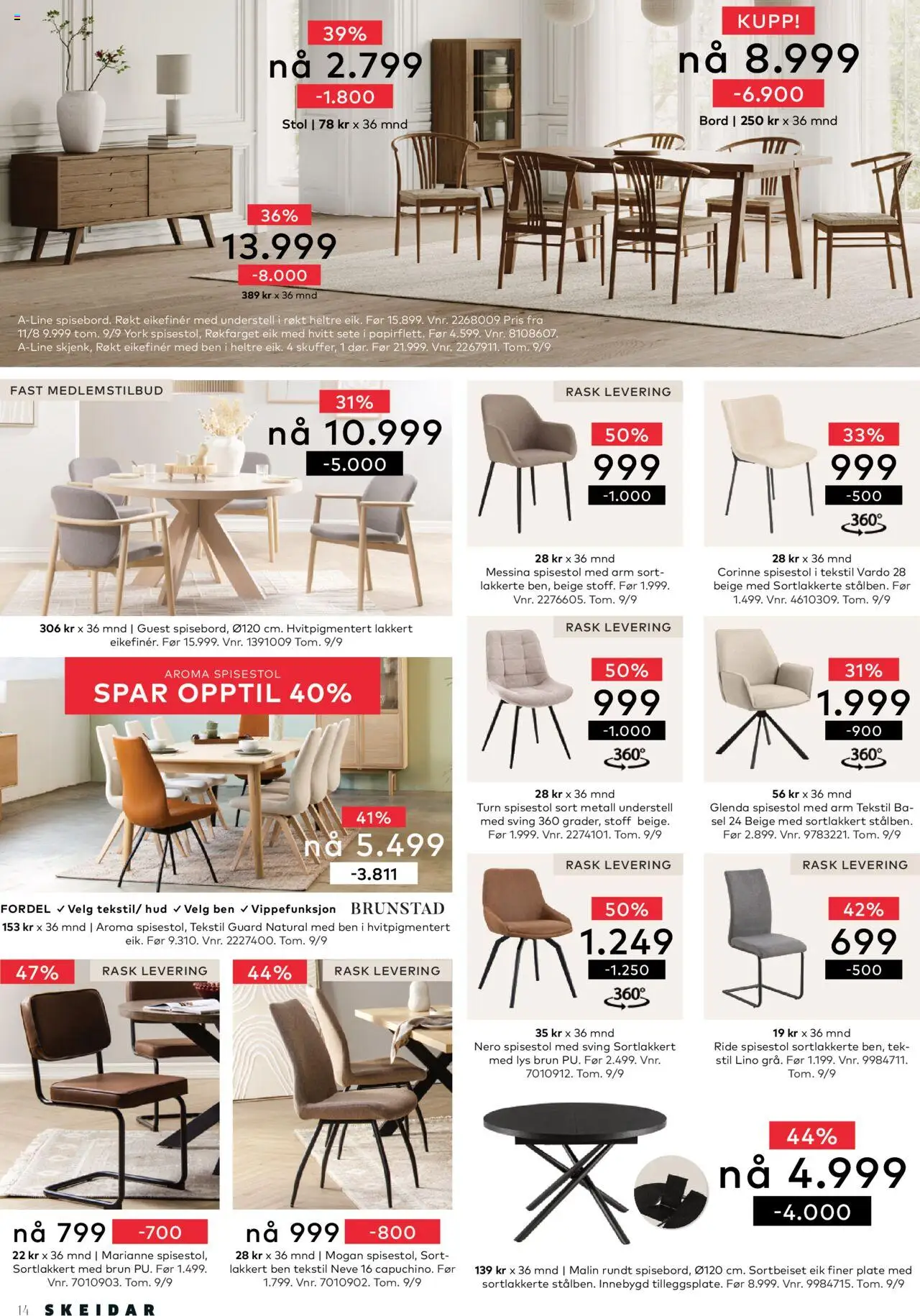  | Side: 14 | Produkter: Spisestol, Суміш дитяча, Lys, Bord