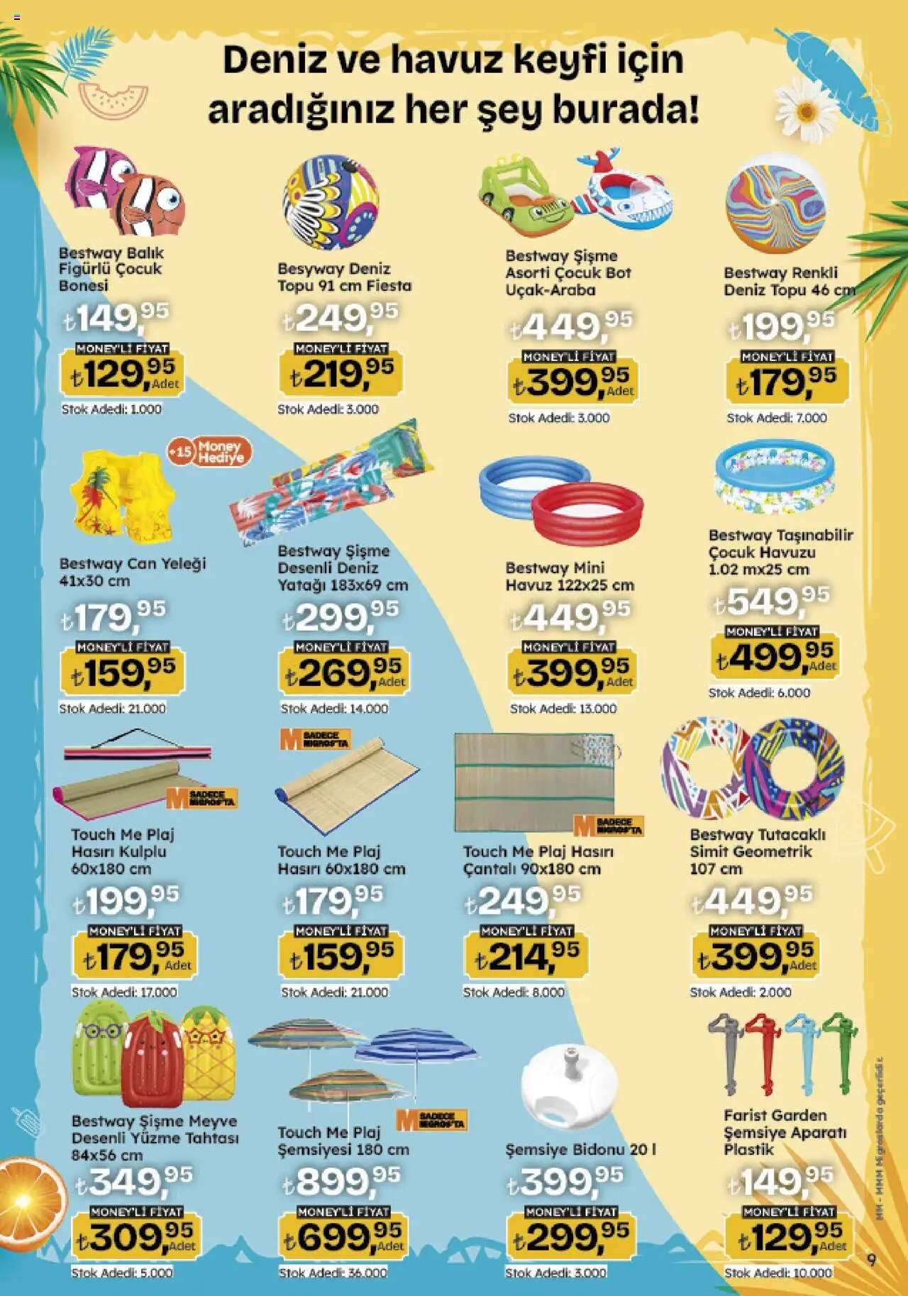 Migros Katalog - Migroskop - 12.06.2025 tarihinden itibaren geçerlidir | Sayfa: 123 | Ürünler: Simit, Meyve, Bot, Şemsiye