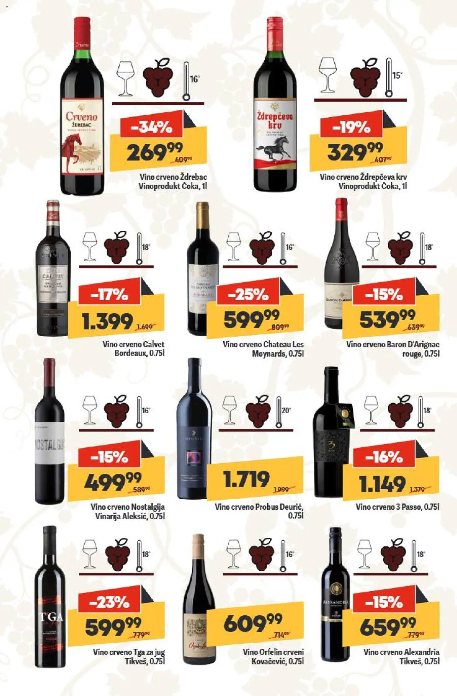 Maxi katalog - važi od 13.11.2025 | Strana: 13 | Proizvode: Vino