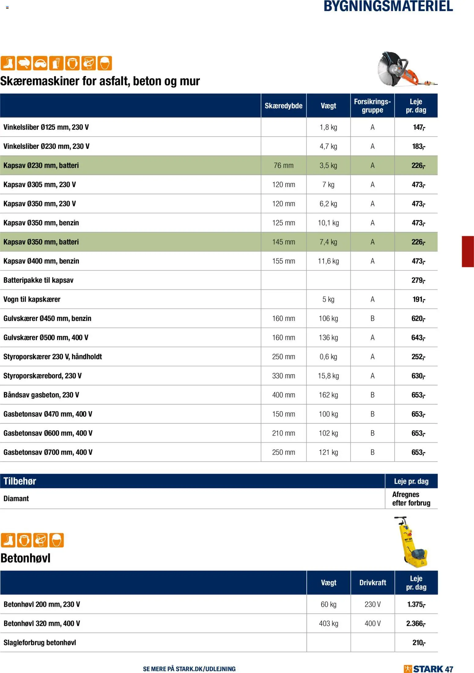 Stark tilbudsavis – gyldig fra 01.01.2026 | Side: 47 | Produkter: Batteri
