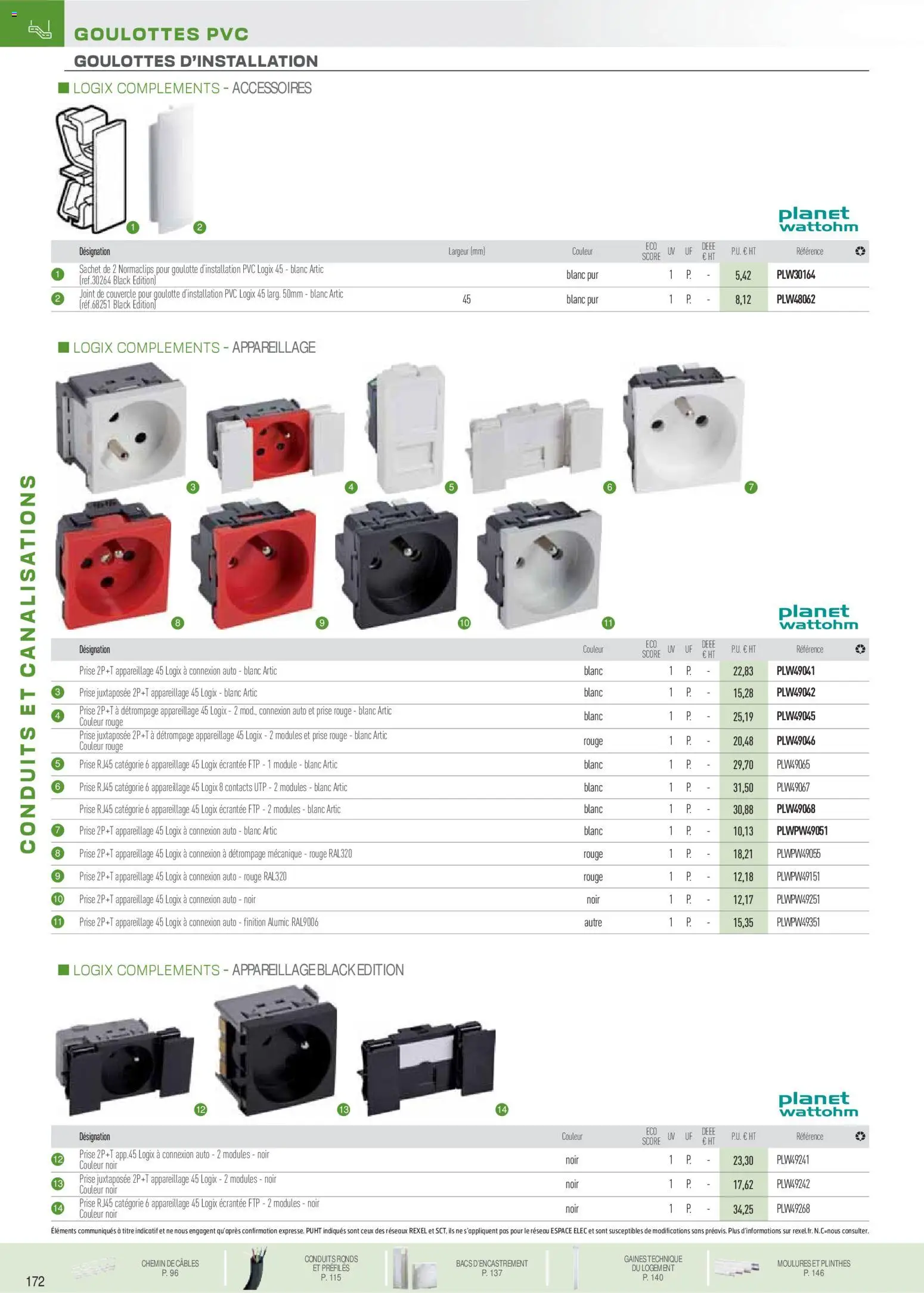 {H1} | Page: 78 | Produits: Prise