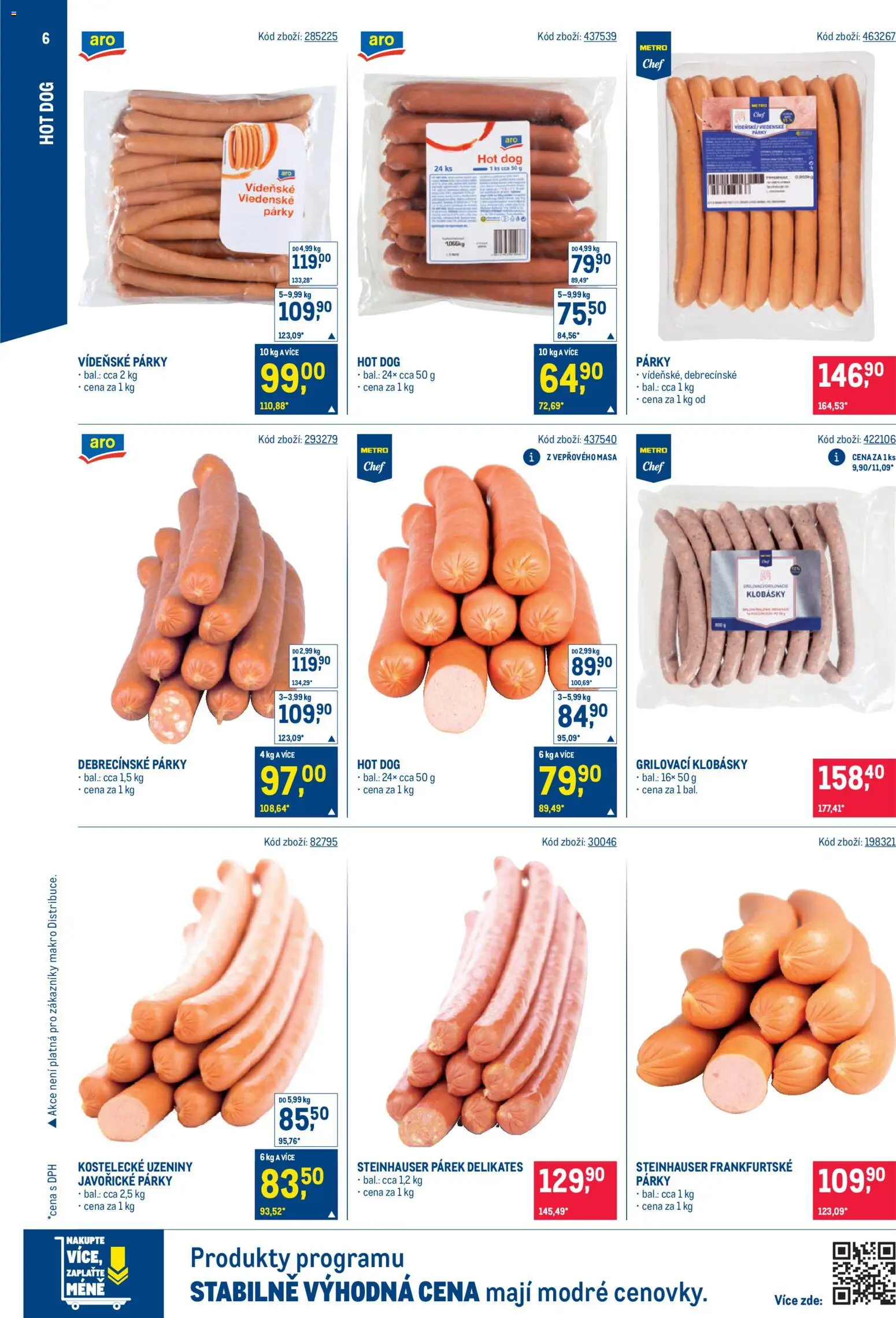 Makro leták - Street Food od 05.11.2025 | Strana: 6 | Produkty: Vídeňské párky, Hot dog, Uzeniny, Klobásky