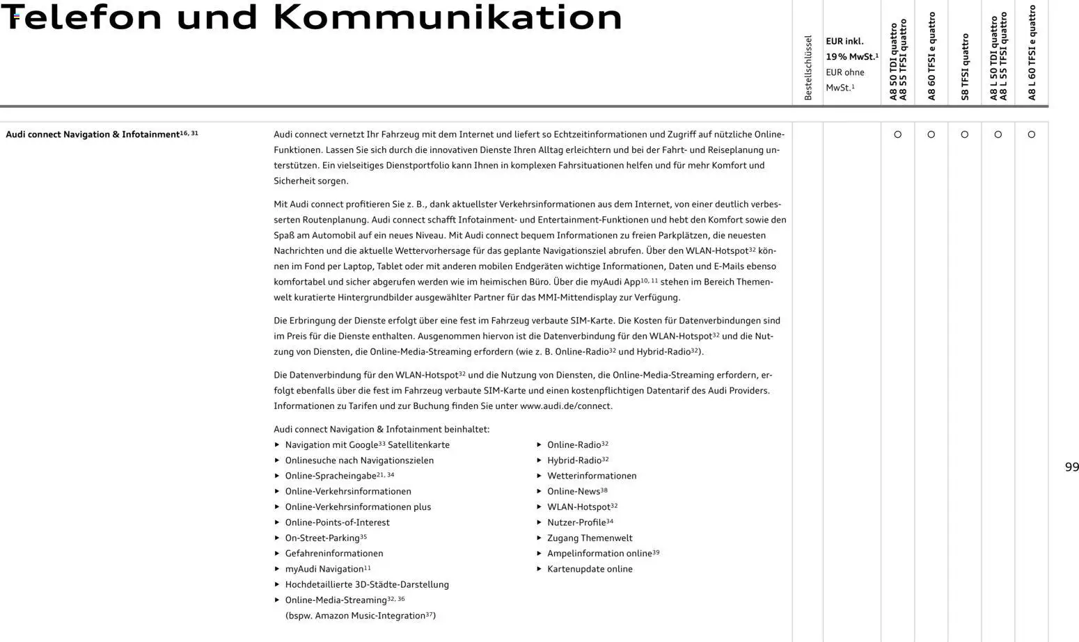 Audi A8 – gültig ab 28.10.2025 | Seite: 99