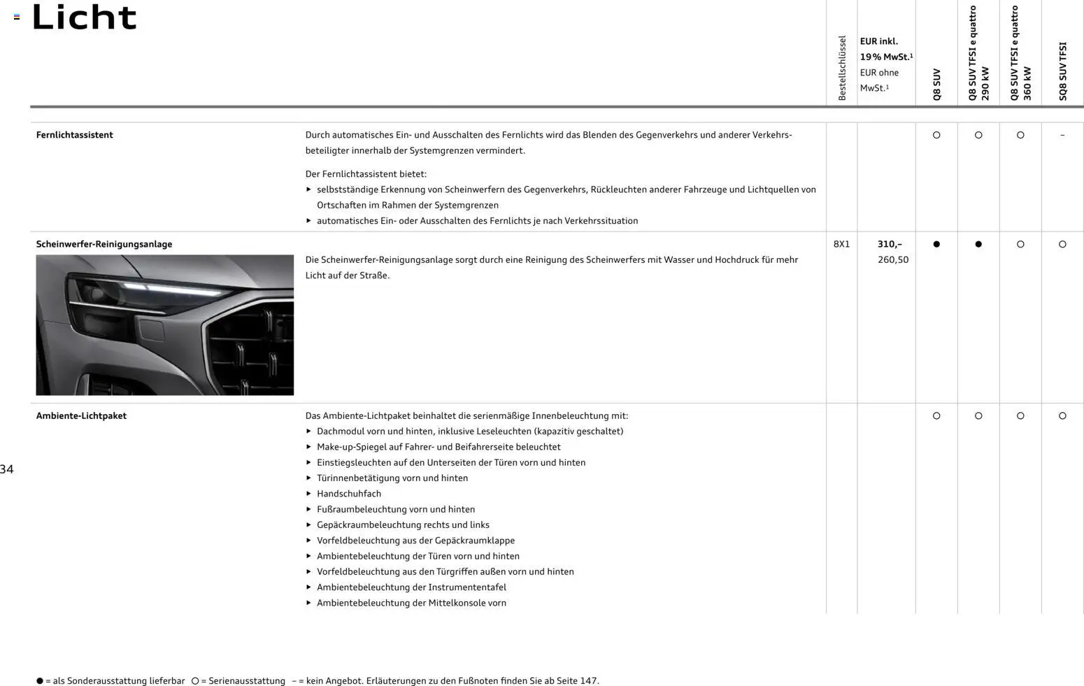 Audi Q8 – gültig ab 06.11.2025 | Seite: 34 | Produkte: Wasser