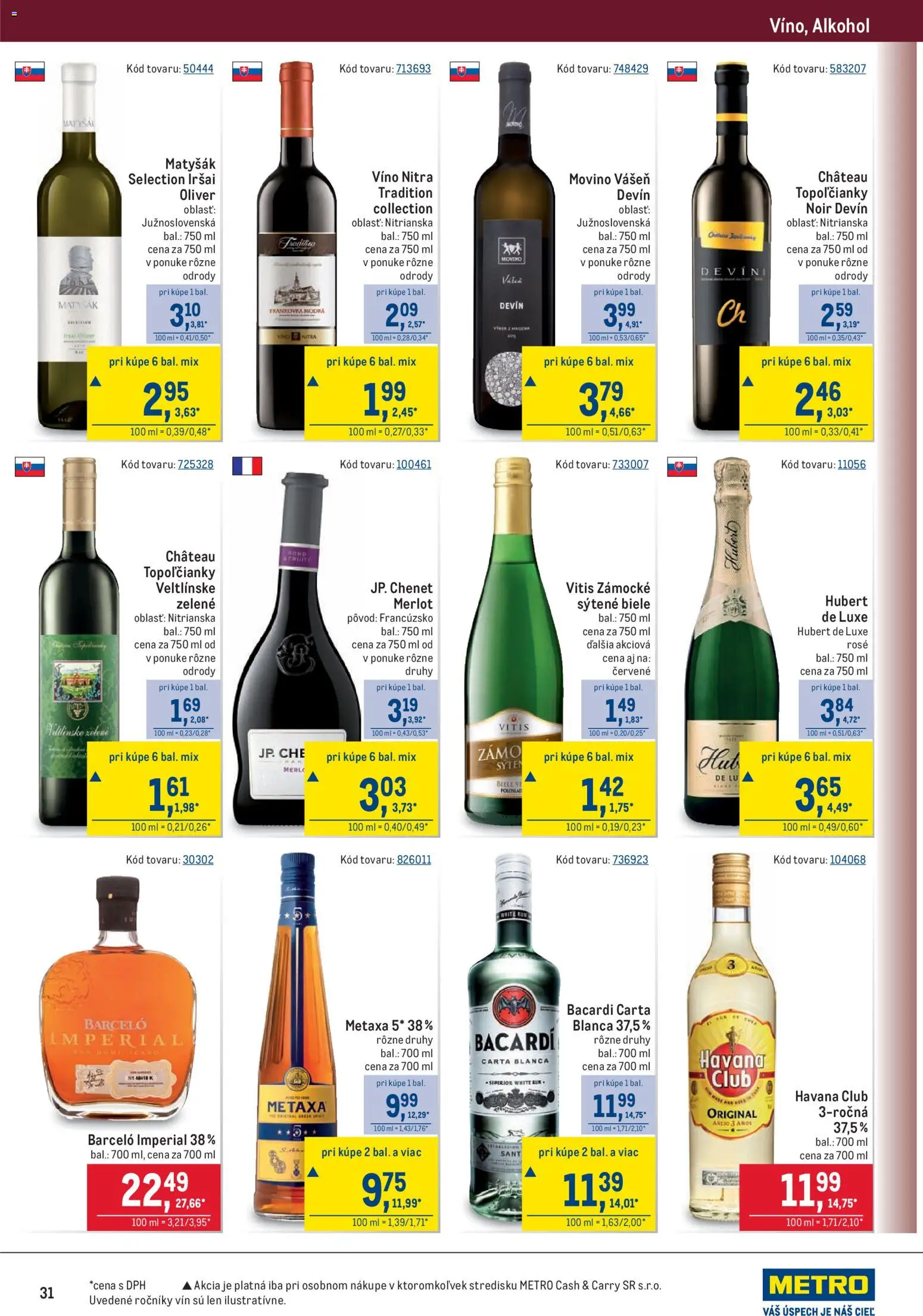 Nové Metro akcie – leták je platný od 14.01.2026 | Strana: 31 | Produkty: Metaxa, Víno, Bacardi, Hubert de Luxe