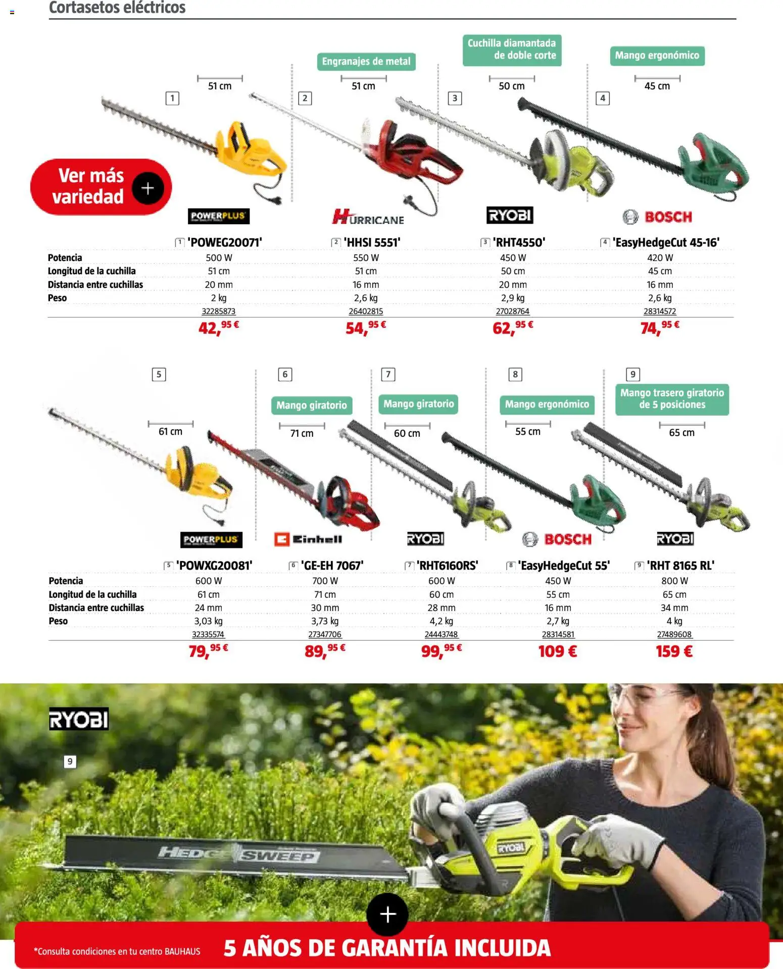 Bauhaus Jardín │ válido desde el 16.03.2026 | Página: 24 | Productos: Cortasetos, Peso, Ρούτερ