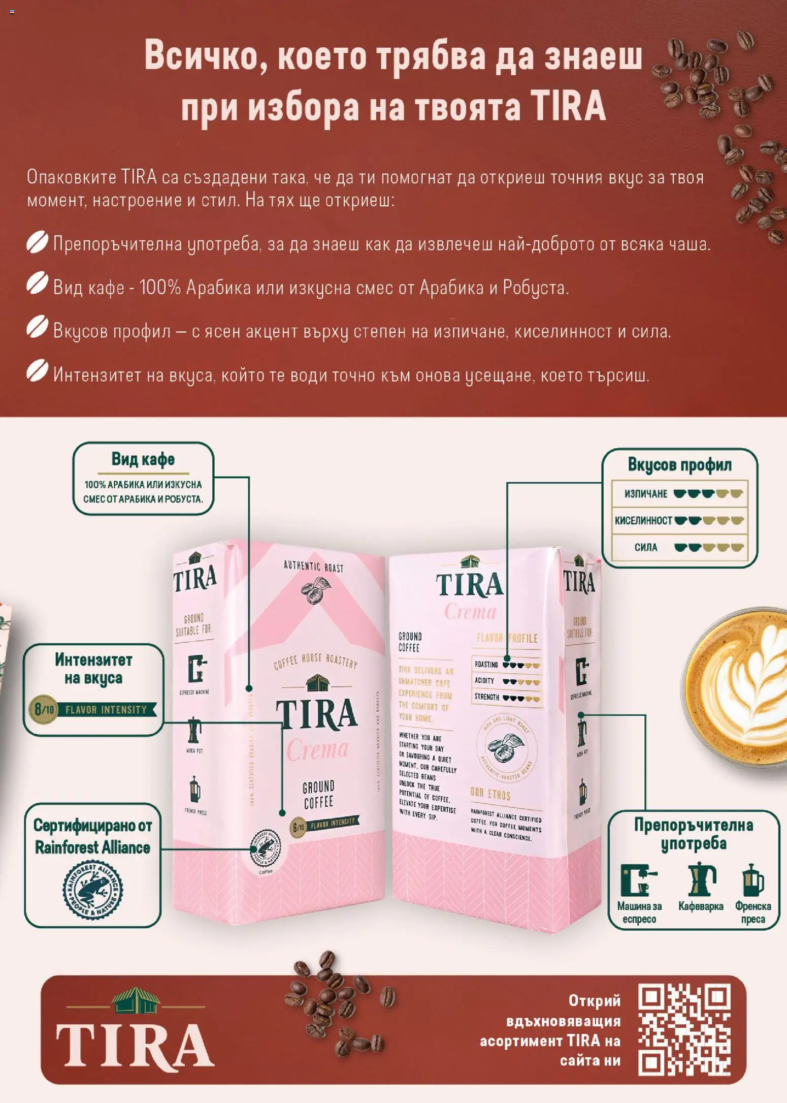 {H1} | Страница: 37 | Продукти: Кафе