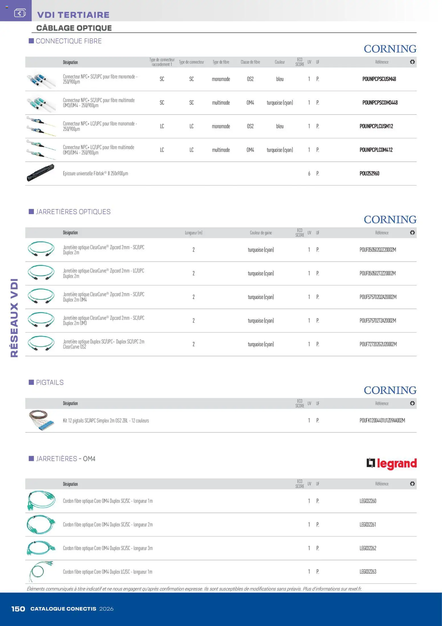 {H1} | Page: 150 | Produits: Connecteur