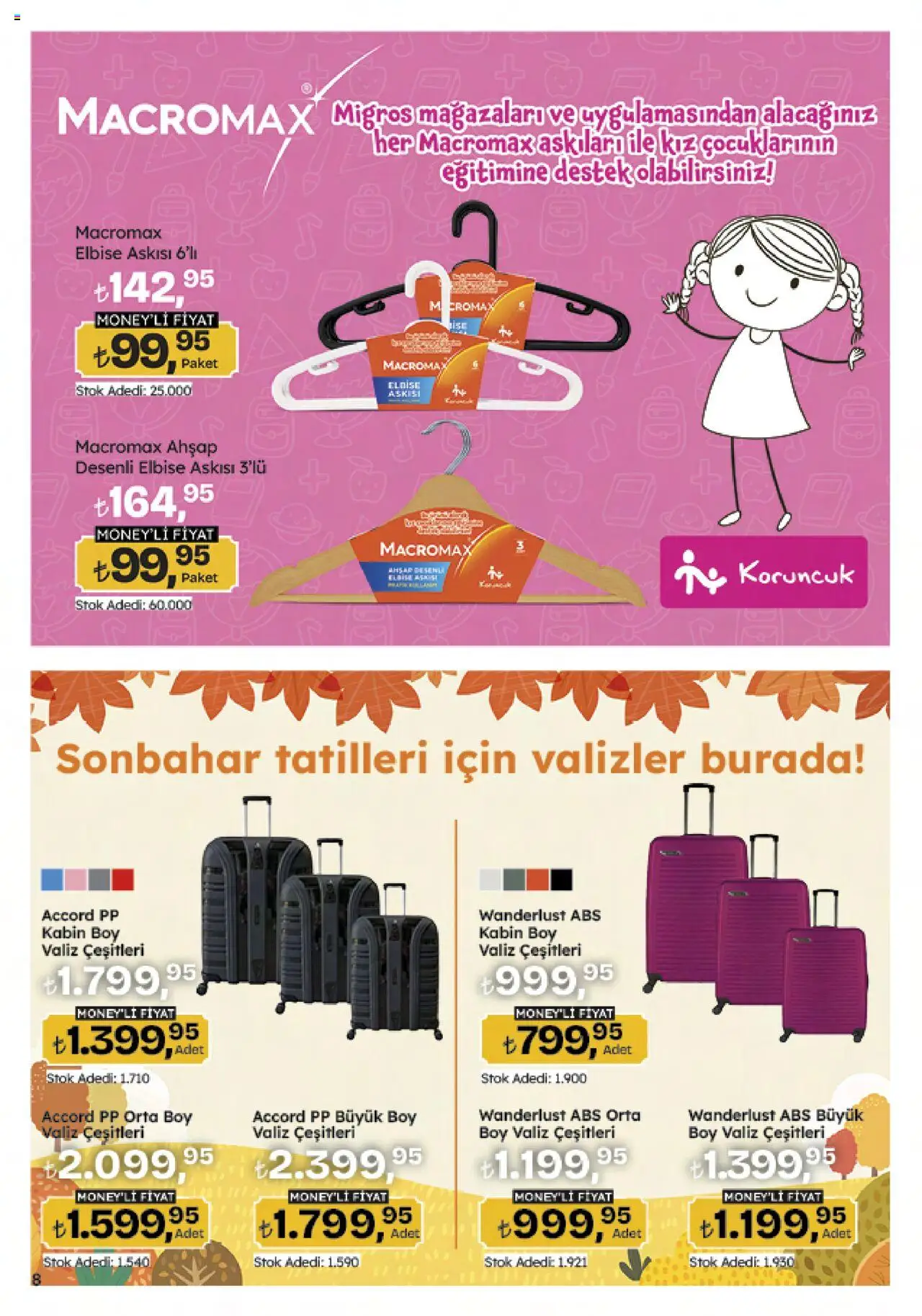 Migros Katalog - Migroskop - 25.09.2025 tarihinden itibaren geçerlidir | Sayfa: 98 | Ürünler: Elbise askısı, Elbise