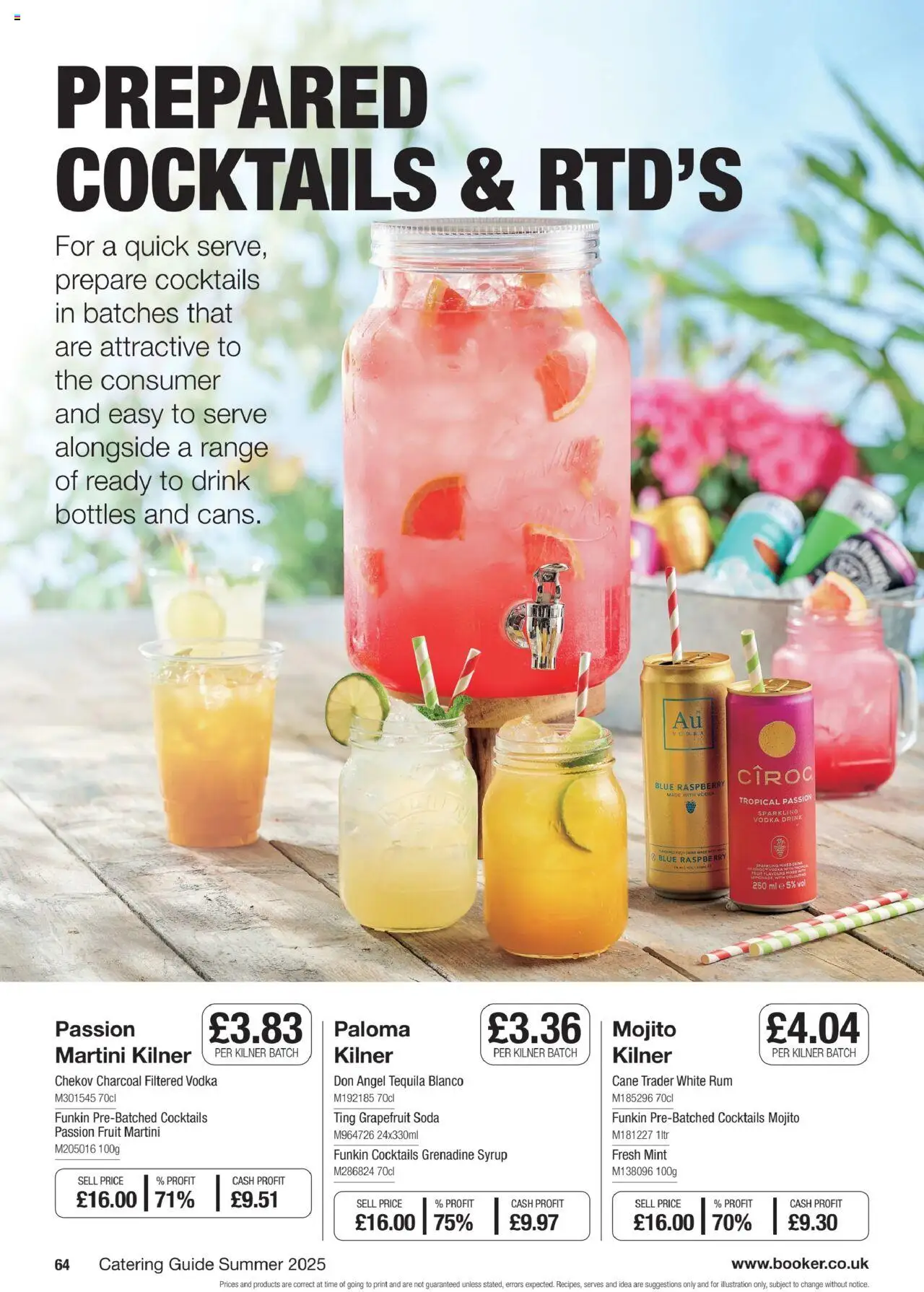  | Page: 64 | Products: Mint, Vodka, Raquette de squash, Raspberry