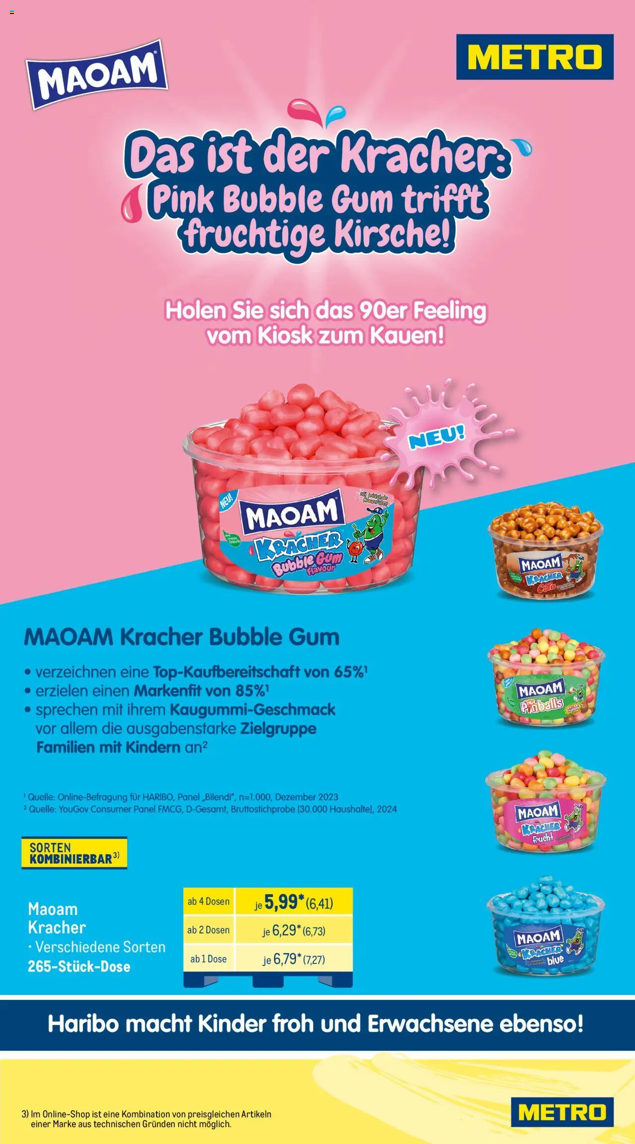 Metro Wochen-Angebote Händler - gültig ab dem 28.07.2025 | Seite: 4 | Produkte: Haribo, Cola