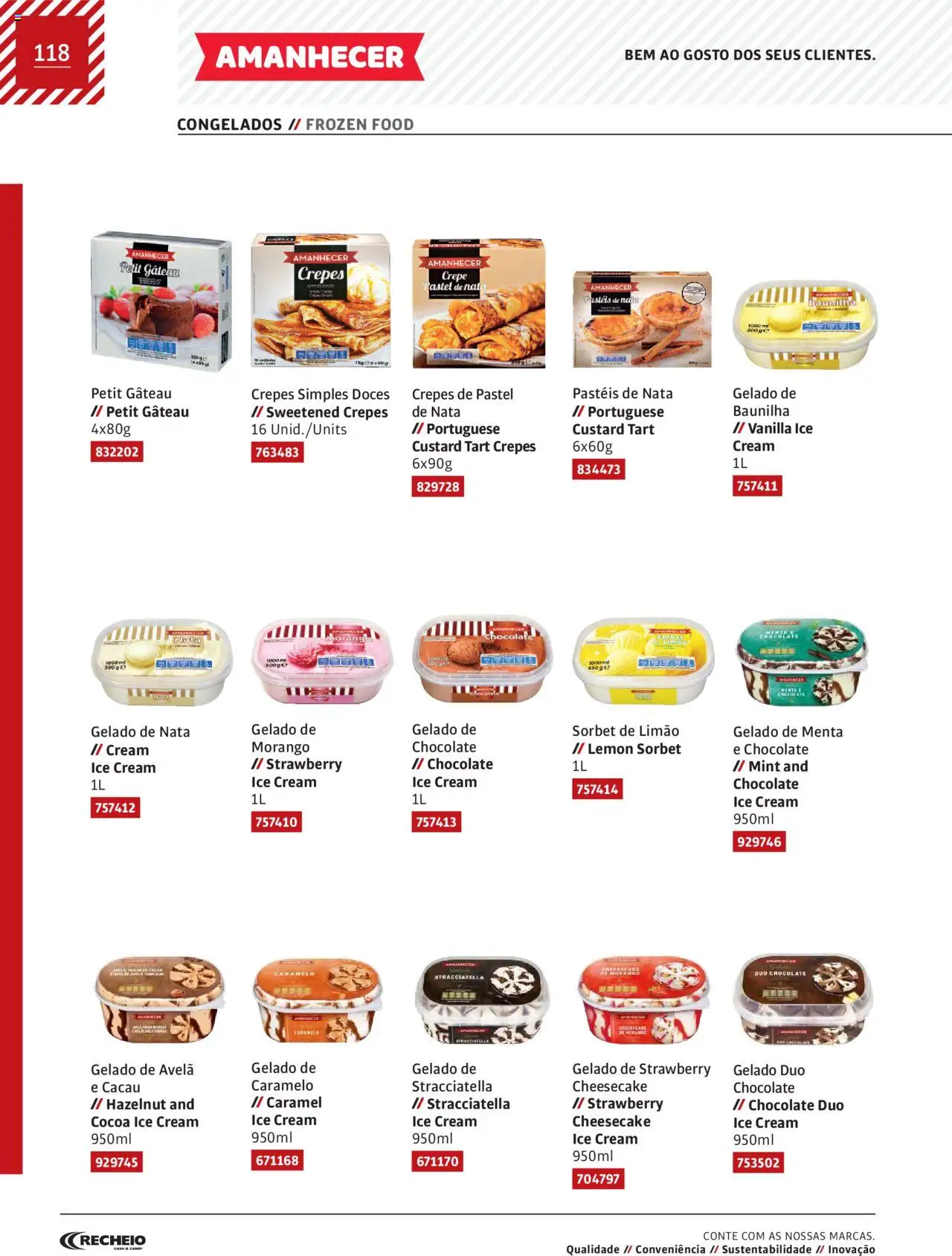 Recheio AS NOSSAS MARCAS │ válido de 19.12.2023 | Página: 118 | Produtos: Gelado, Chocolate, Nata, Doces