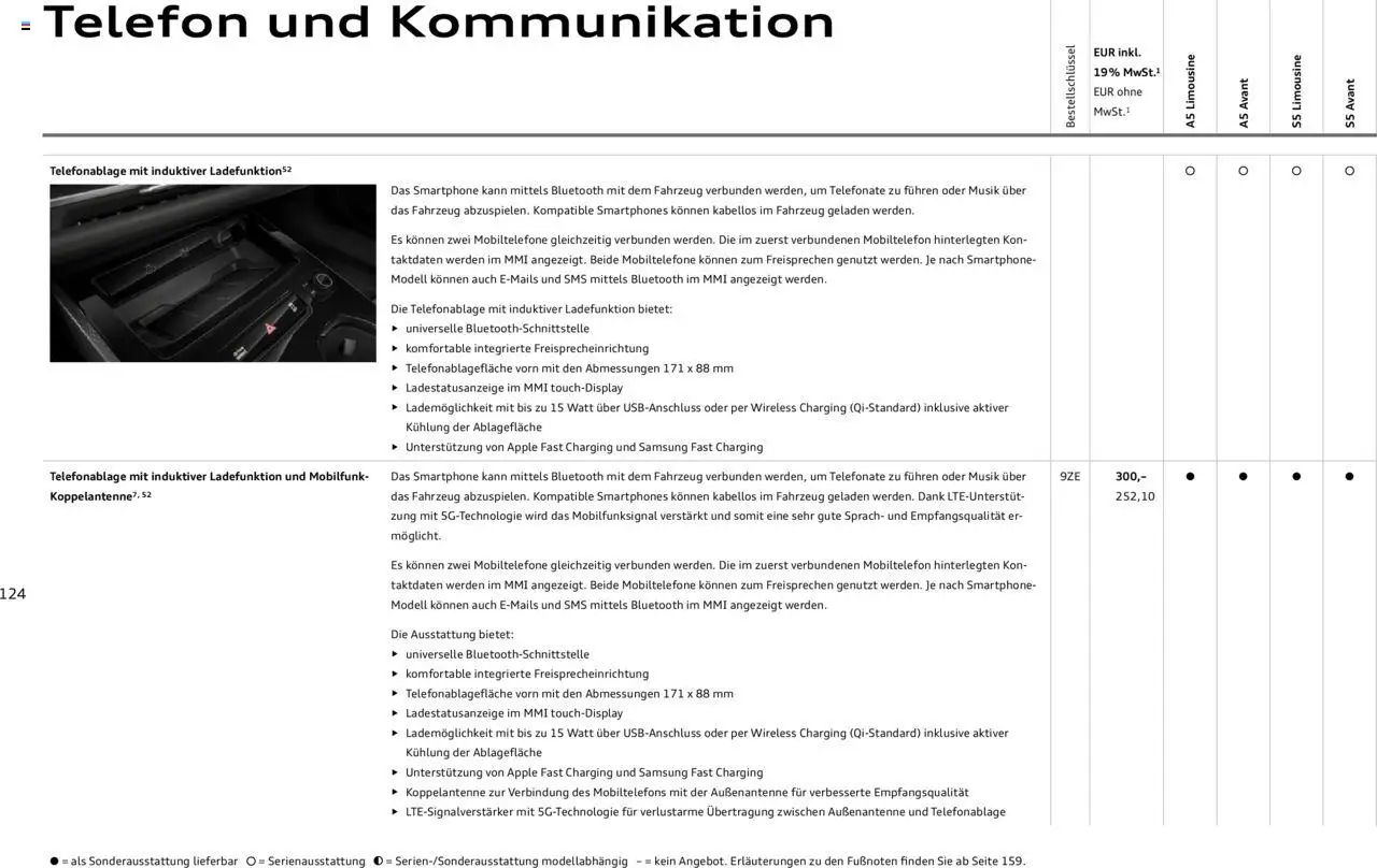 Audi A5 – gültig ab 09.01.2025 | Seite: 124 | Produkte: Smartphones, Apple, Telefon, Smartphone