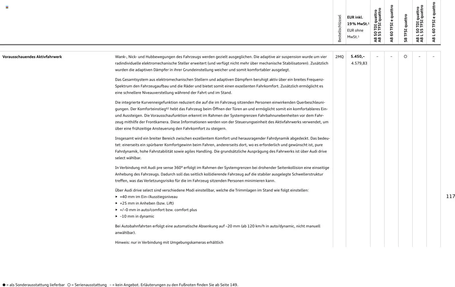 Audi A8 – gültig ab 28.10.2025 | Seite: 117