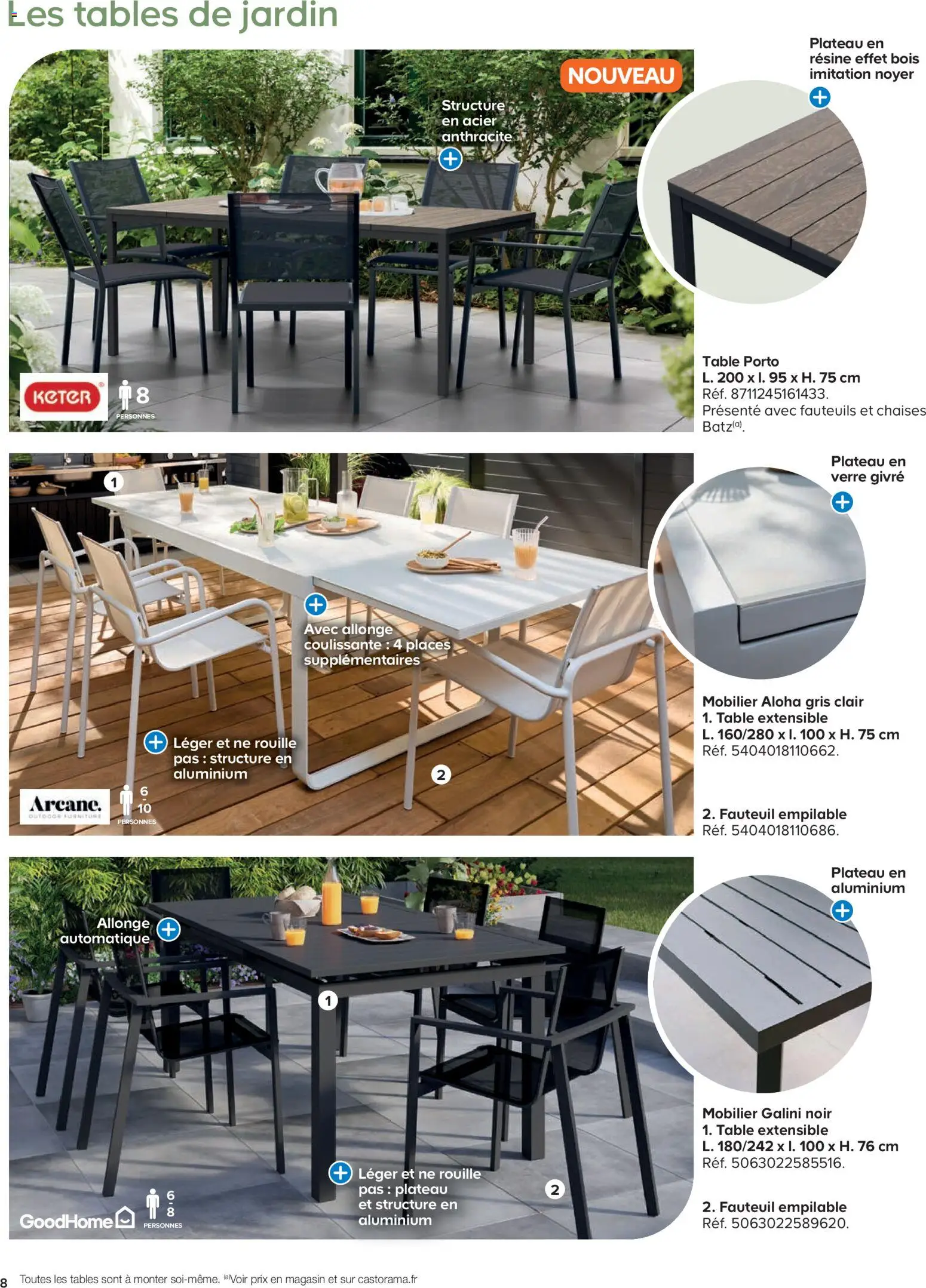 {H1} | Page: 8 | Produits: Table extensible, Fauteuil, Table, Chaise
