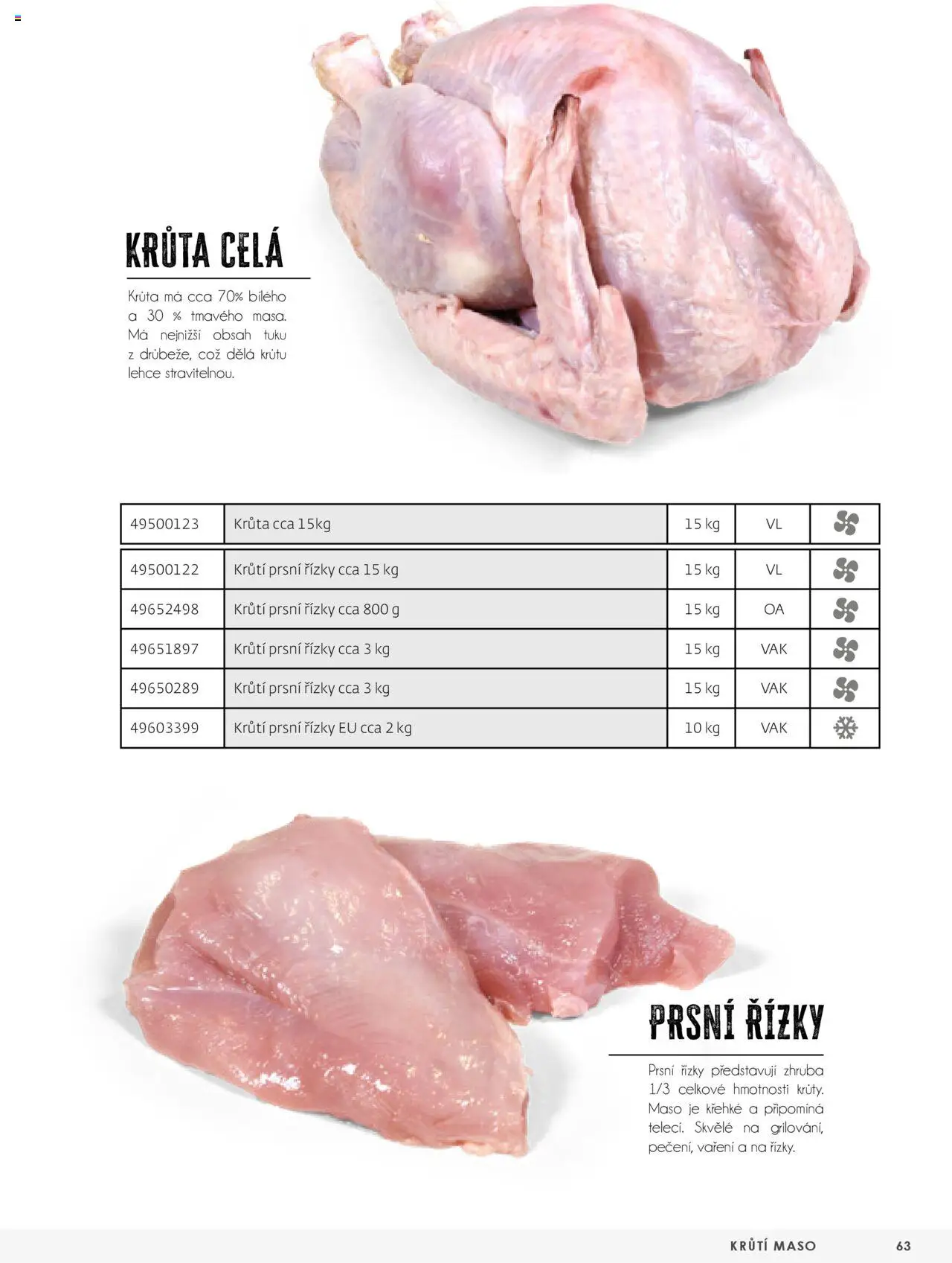 Jip katalalog - Maso 2025 od 01.01.2025 | Strana: 63 | Produkty: Krůta, Maso, Krůtí maso