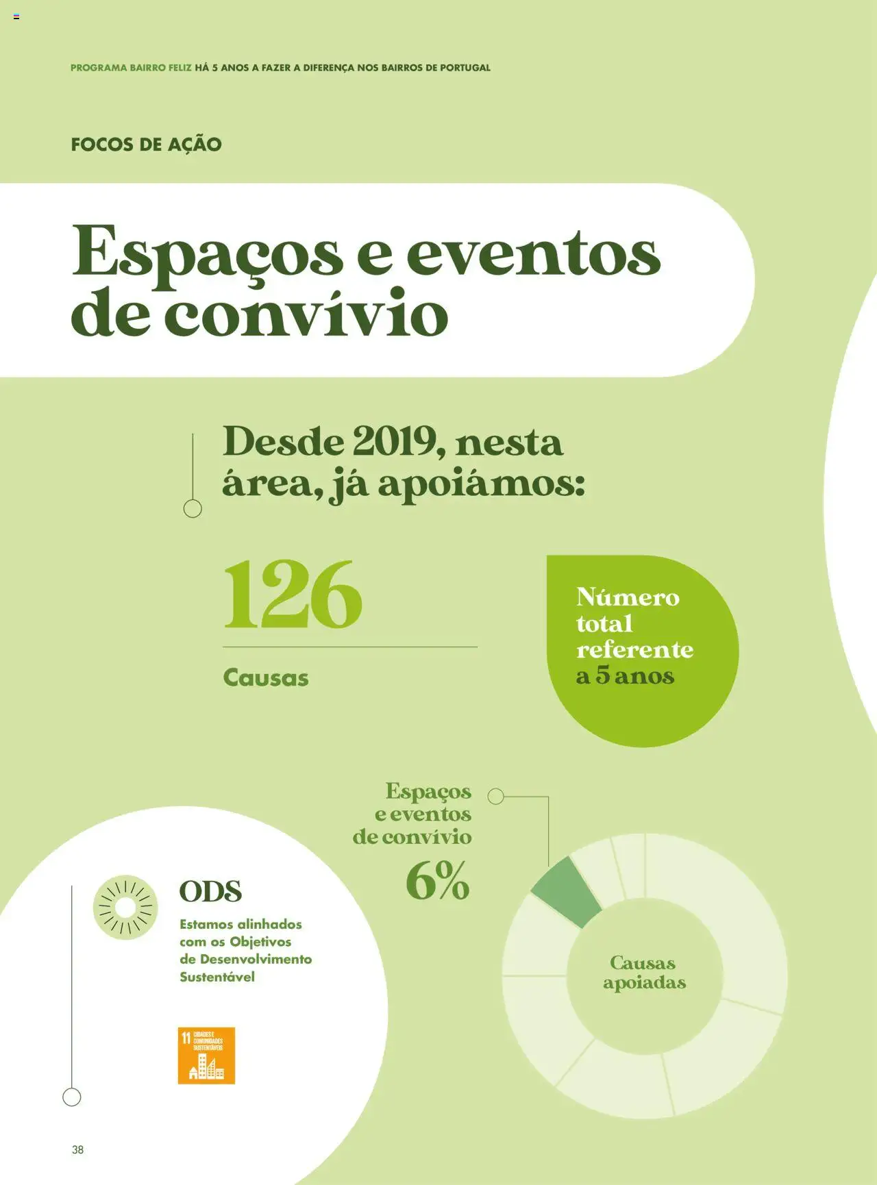 Pingo Doce - Catálogo-Bairro Feliz │ válido de 08.04.2025 | Página: 36