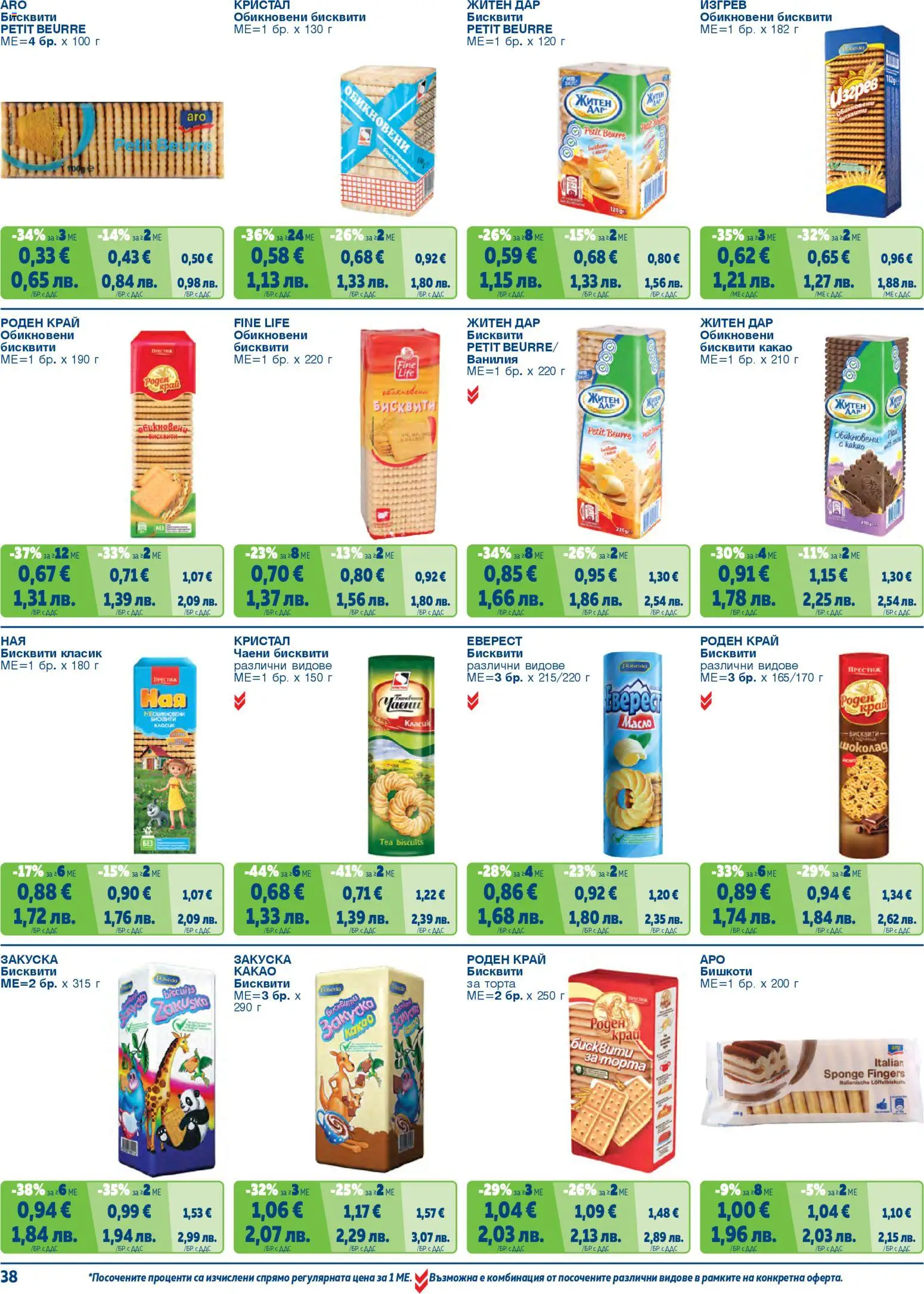 {H1} | Страница: 38 | Продукти: Шоколад, Торта, Бисквити, Бишкоти