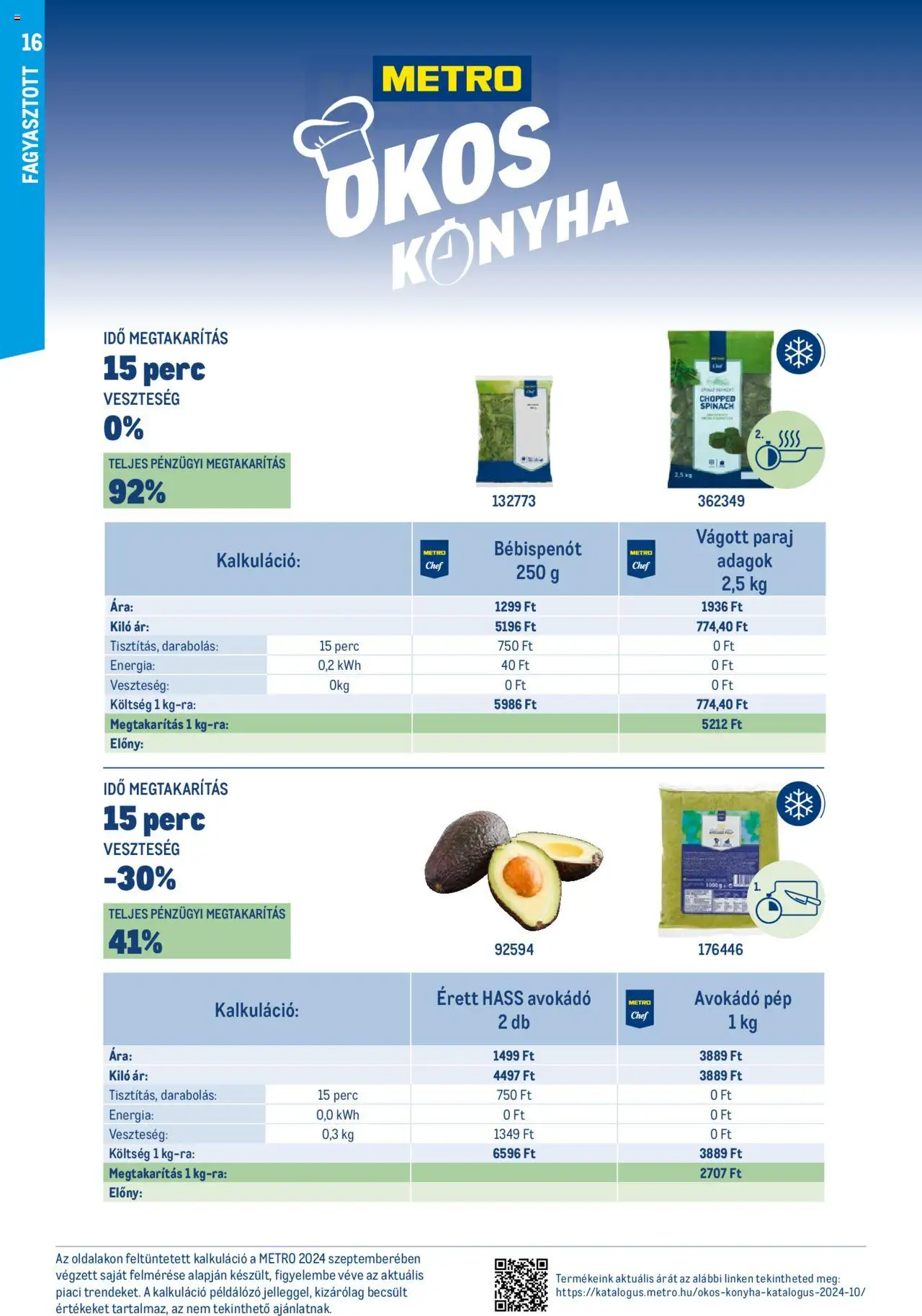 Metro akciós ujság - amely érvényes a következő dátumtól: 01.10.2024 | Oldal: 16 | Termékek: Avokádó