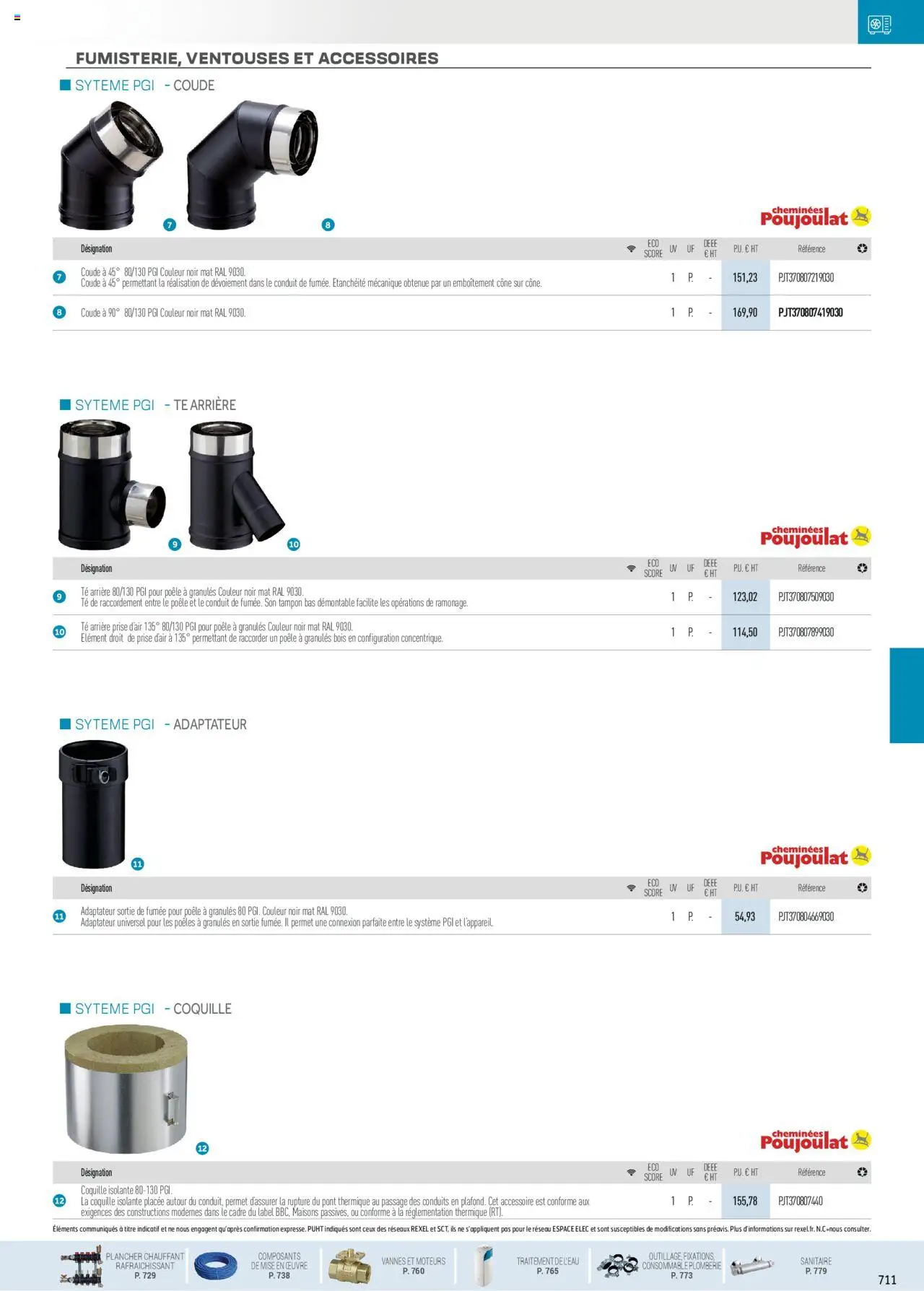  | Page: 53 | Produits: Adaptateur, Poêle, Prise, Cadre