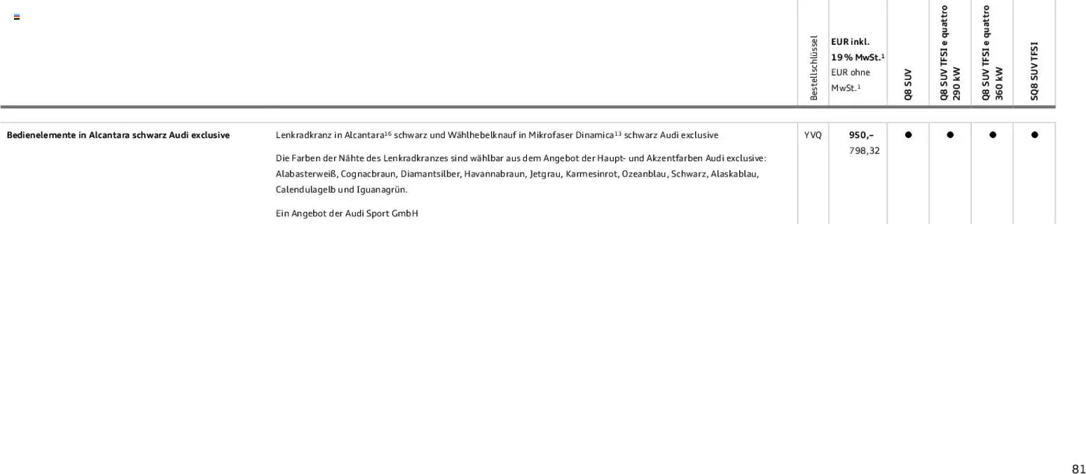 Audi Q8 – gültig ab 06.11.2025 | Seite: 81