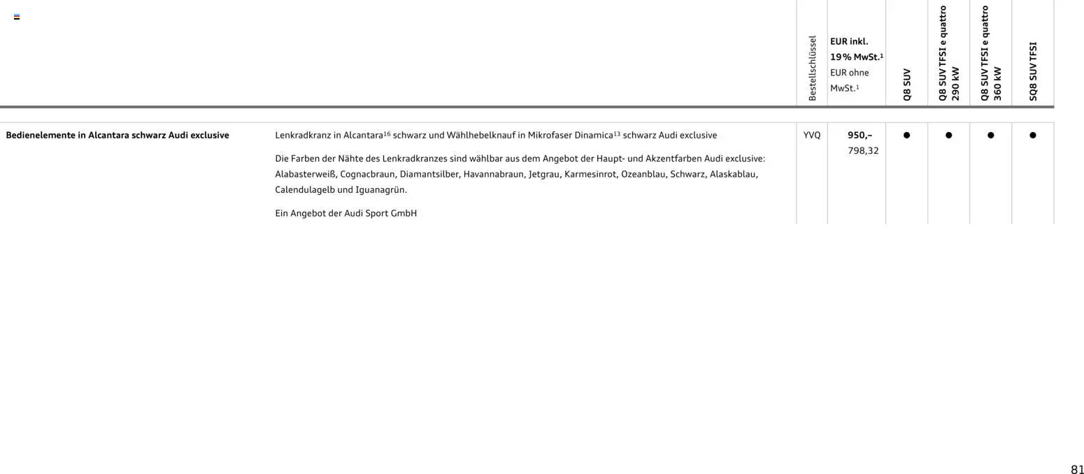 Audi Q8 – gültig ab 06.11.2025 | Seite: 81