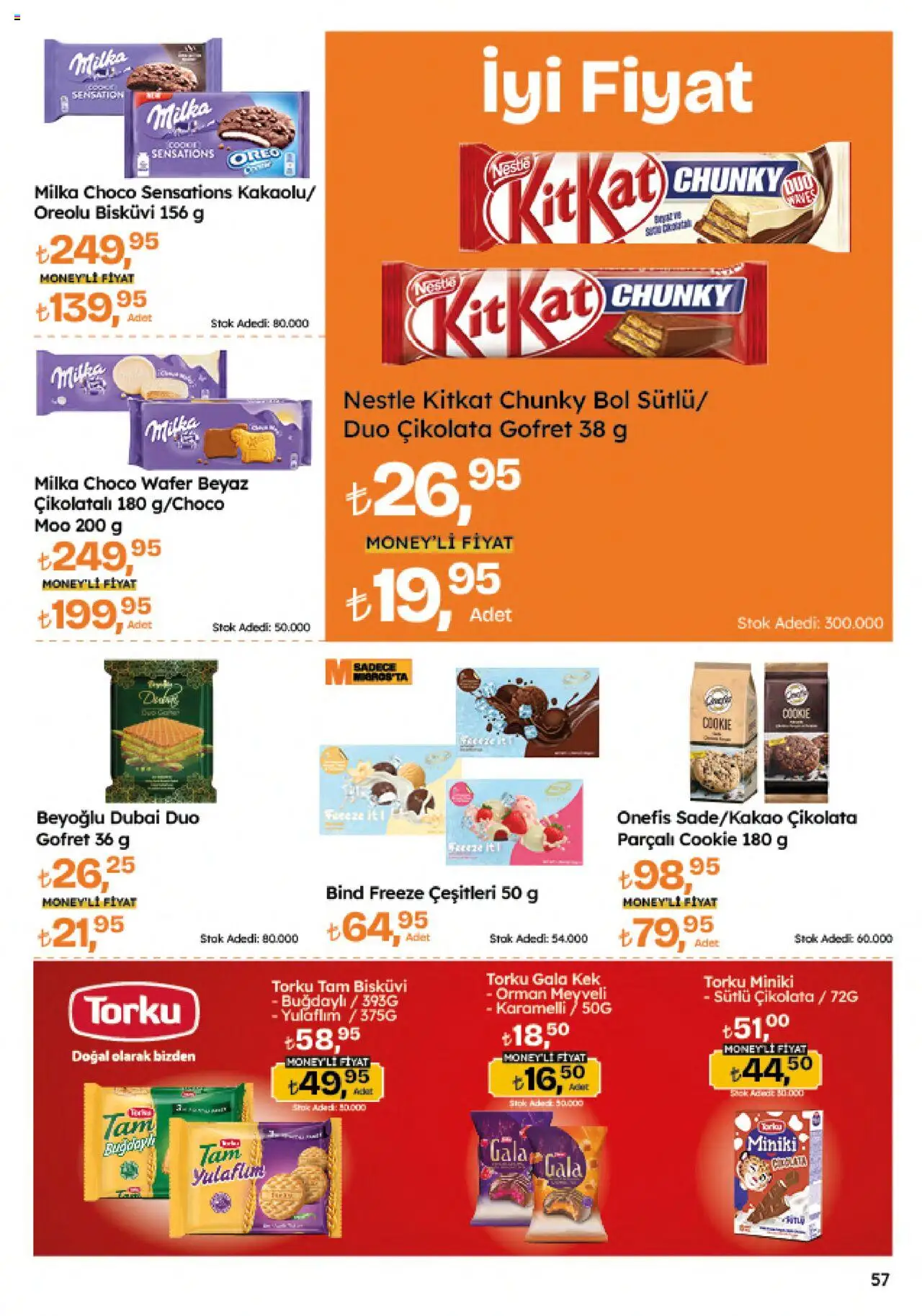 Migros Katalog - 5M Migroskop Dijital - 21.08.2025 tarihinden itibaren geçerlidir | Sayfa: 120 | Ürünler: Gofret, Çikolata, Bisküvi