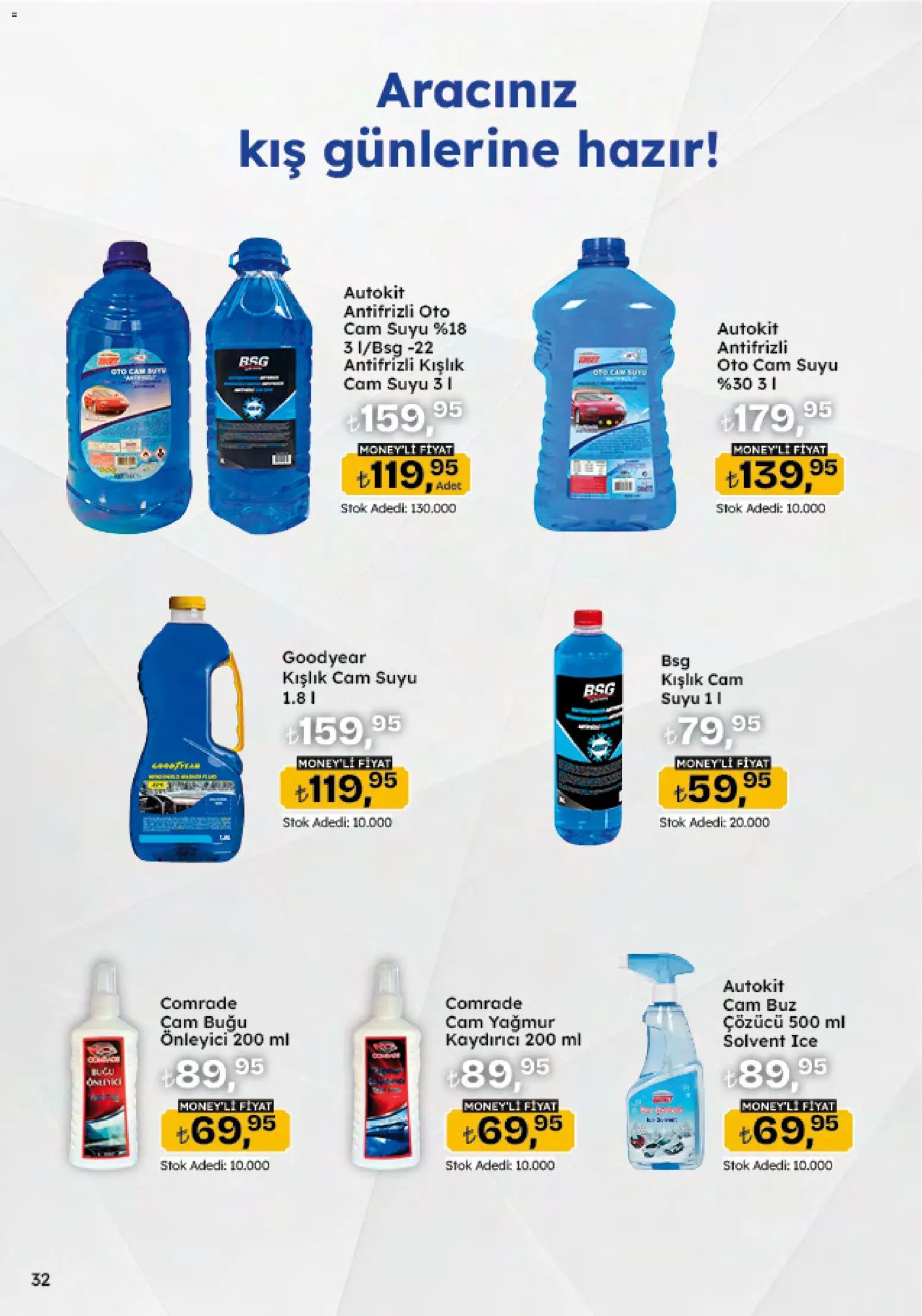 Migros Katalog - 5M Migroskop Dijital - 04.12.2025 tarihinden itibaren geçerlidir | Sayfa: 121