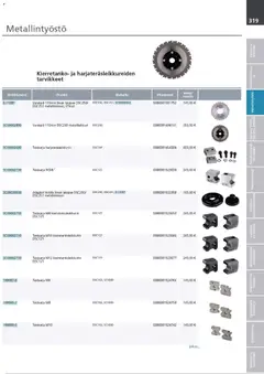 Makita-mainoslehti voimassa 24.03.2026 alkaen | Sivu: 319 | Tuotteet: Monitoimikone, Käsineet