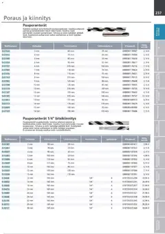 Makita-mainoslehti voimassa 24.03.2026 alkaen | Sivu: 237 | Tuotteet: Monitoimikone, Käsineet